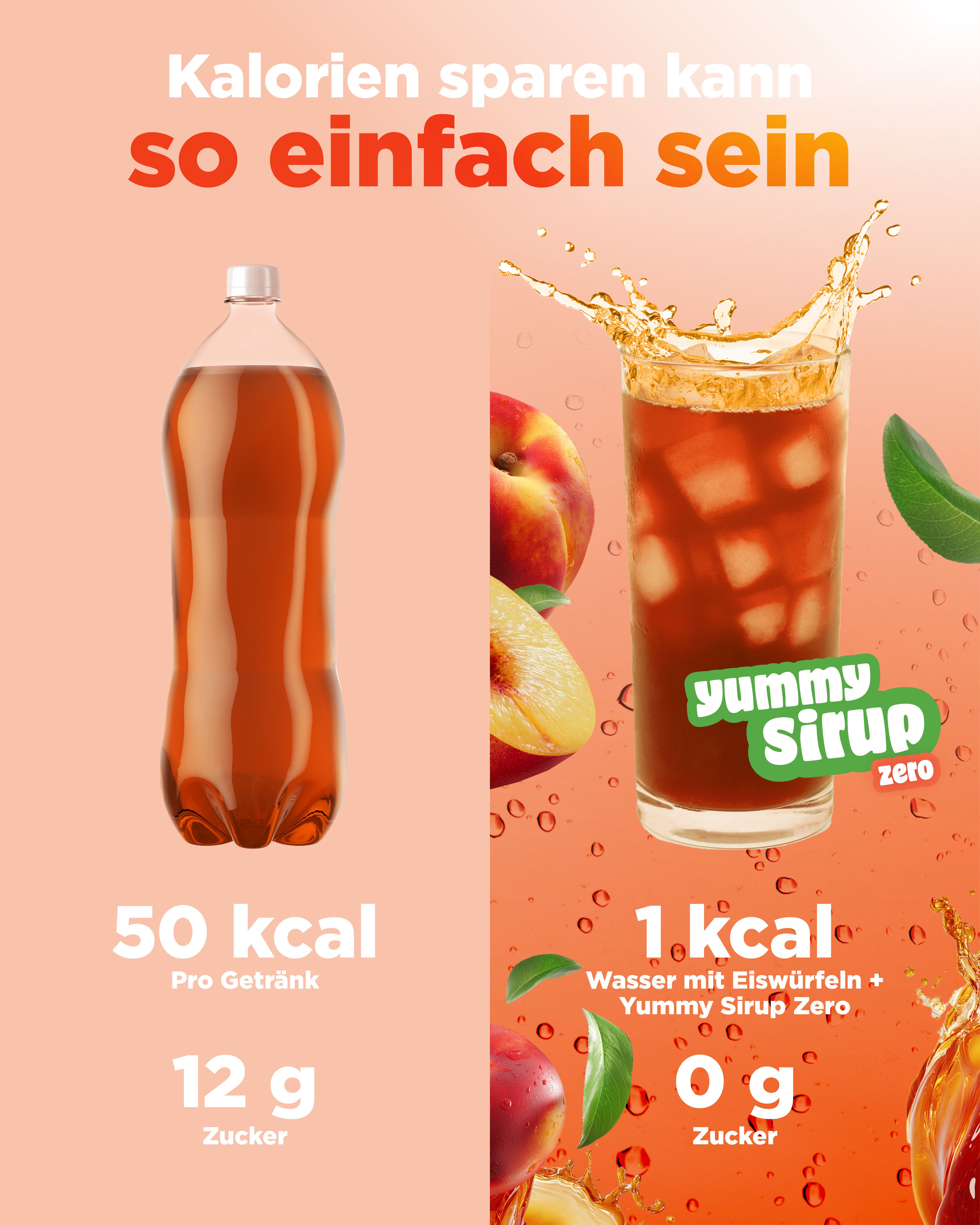 vit4ever Yummy Sirup