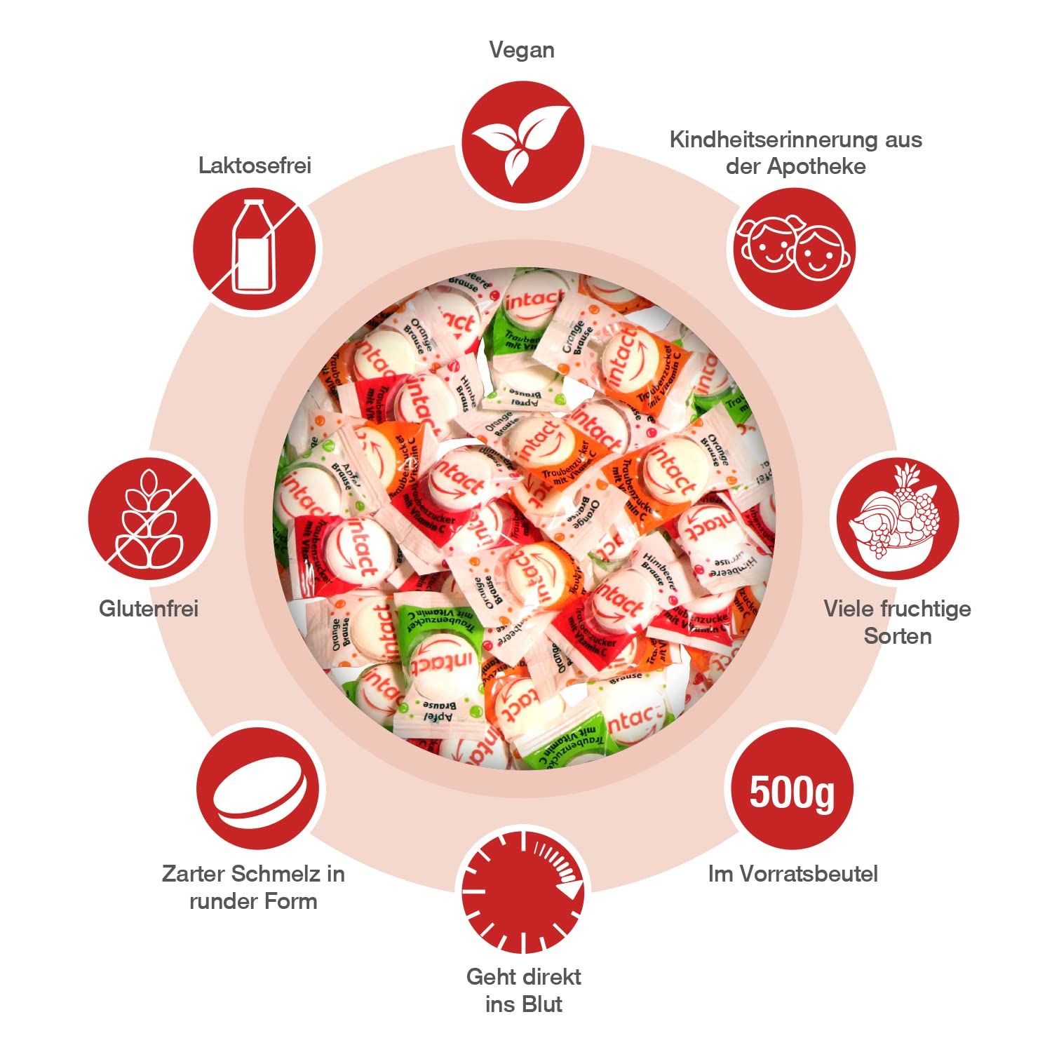 intact Traubenzucker Bonbons einzeln verpackt • 500g pro Beutel • 100% Vegan