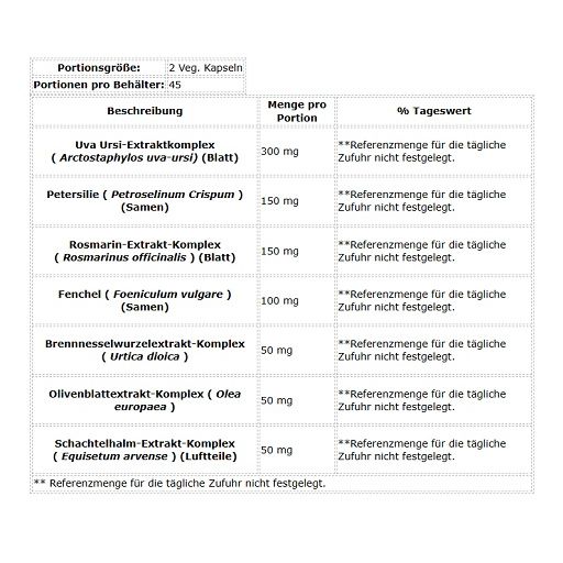 Now Foods, Kidney Cleanse