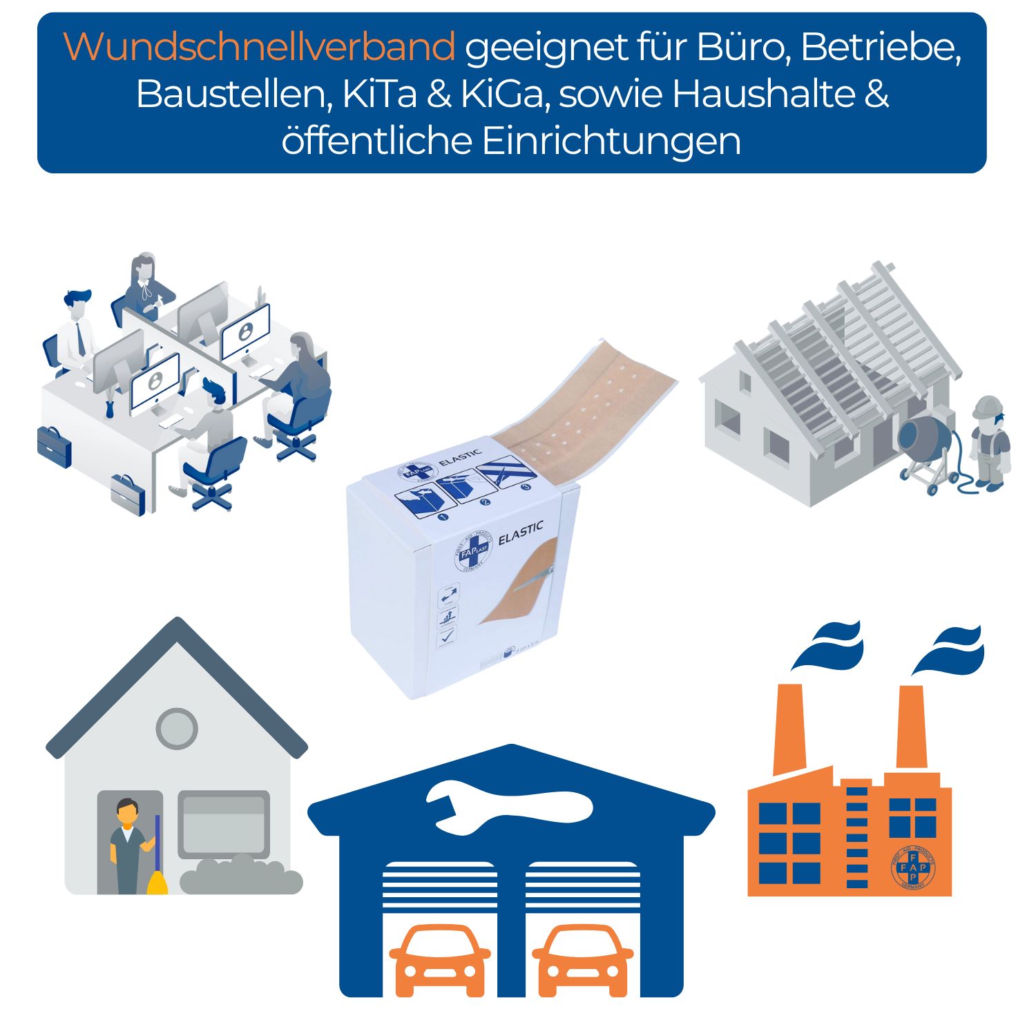 Illustration: Pflasterspender in verschiedenen Umgebungen. Text: Wundschnellverband geeignet für Büro, Betriebe, Baustellen, KiTa & KiGa, sowie Haushalte & öffentliche Einrichtungen.