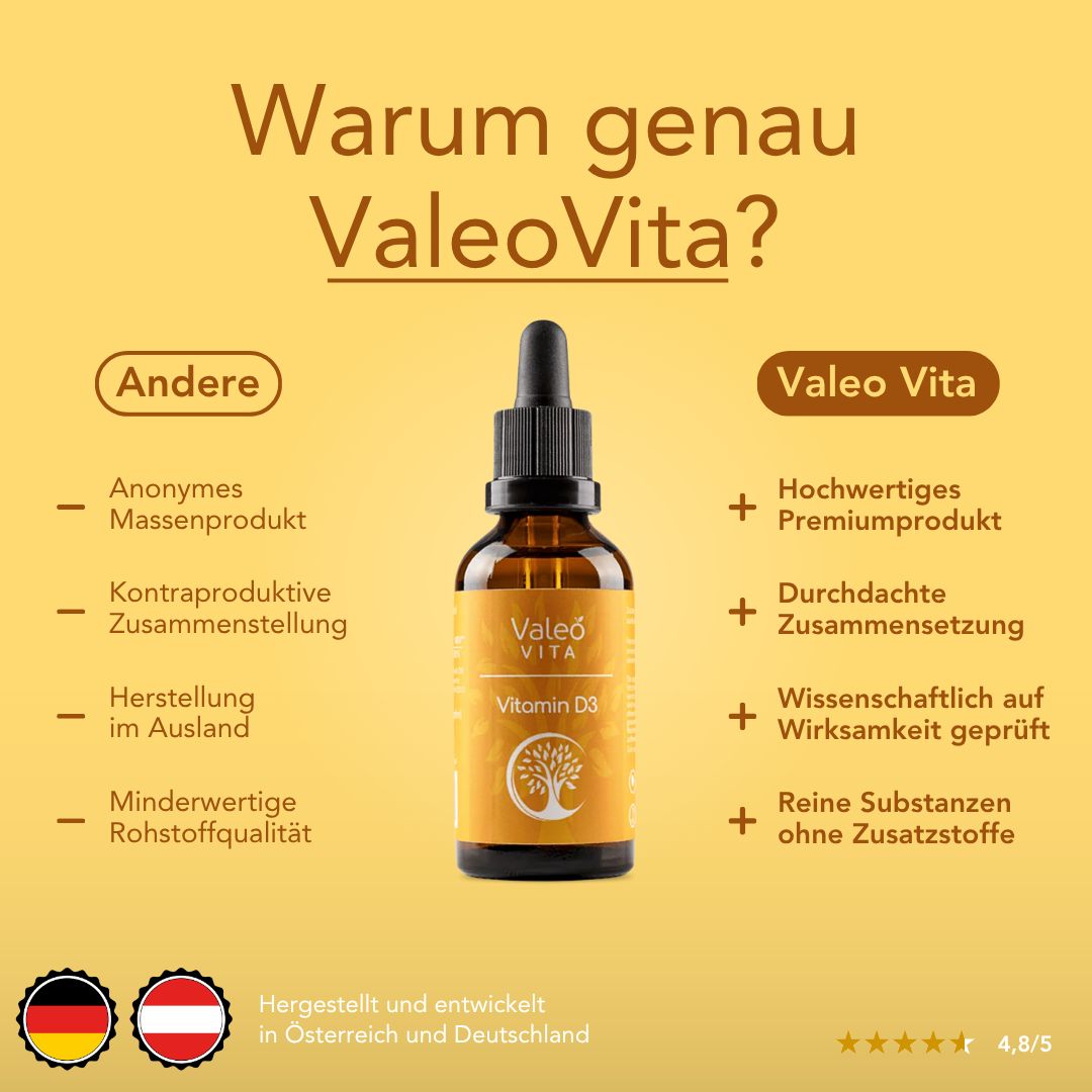 Valeo Vita™Vitamin D3 (Tropfen)