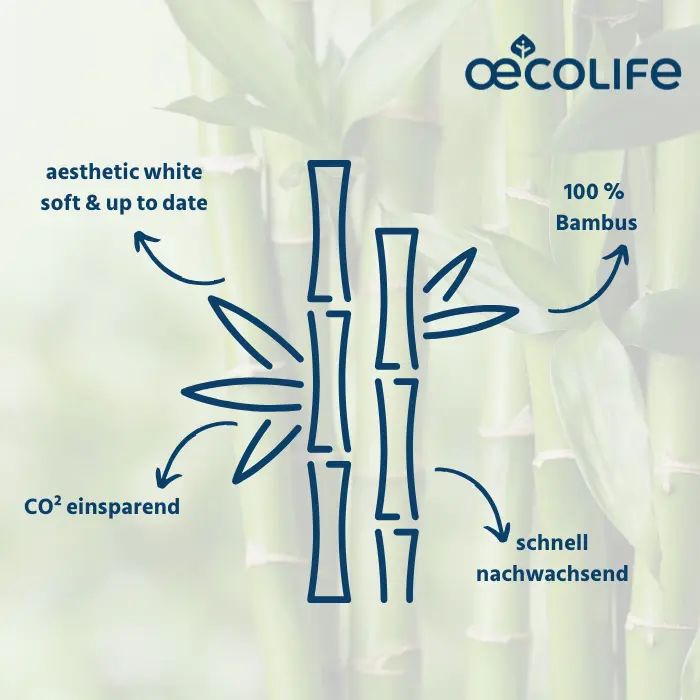 oecolife Toilettenpapier Box Bambus