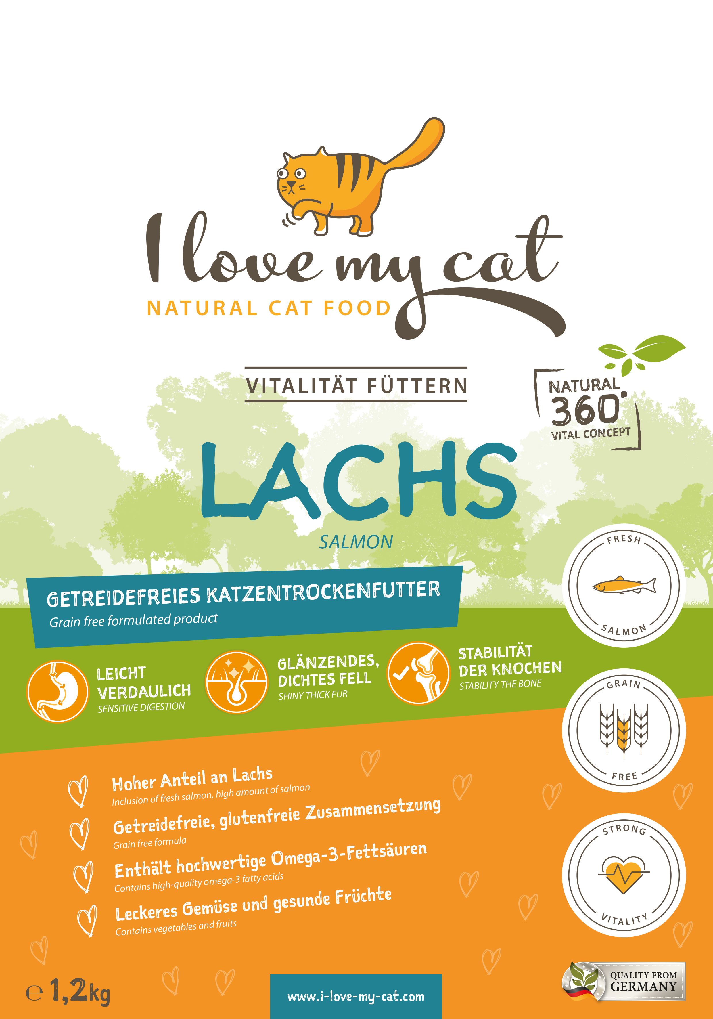 Vorderseite einer Trockenfutter-Verpackung. Text: Lachs, getreidefrei. Orange und weiße Farben. Katze-Illustration.