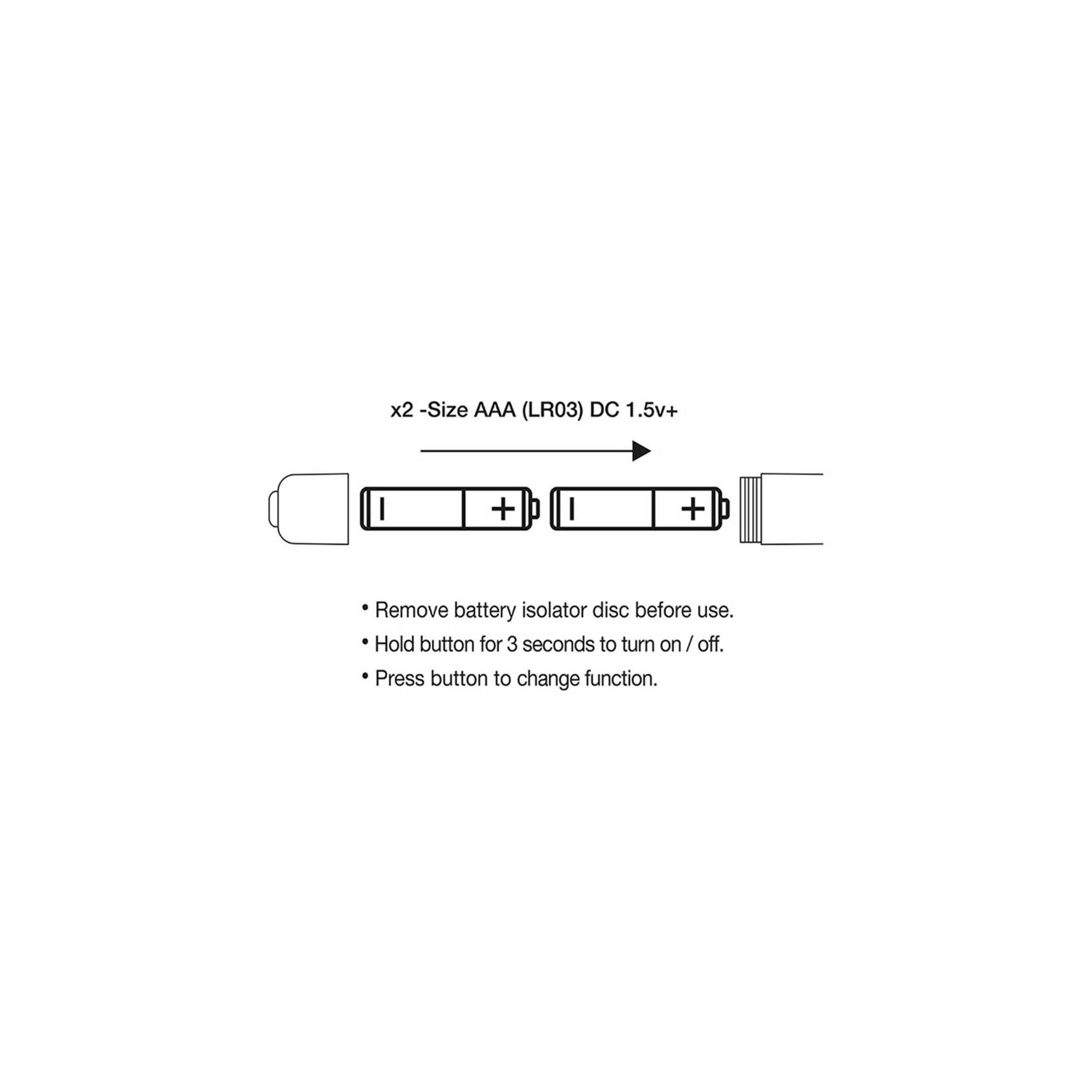 Anleitung mit Text: Batterien einlegen, Taste 3 Sekunden gedrückt halten, um ein-/auszuschalten.