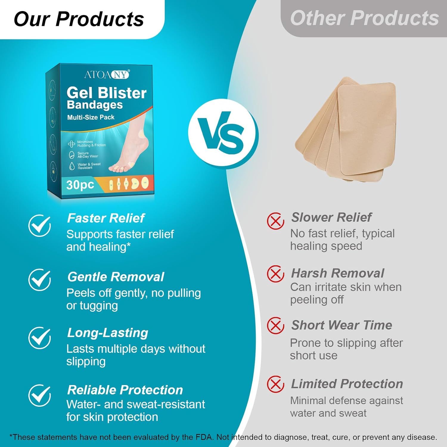 WANFAER Blasenpflaster