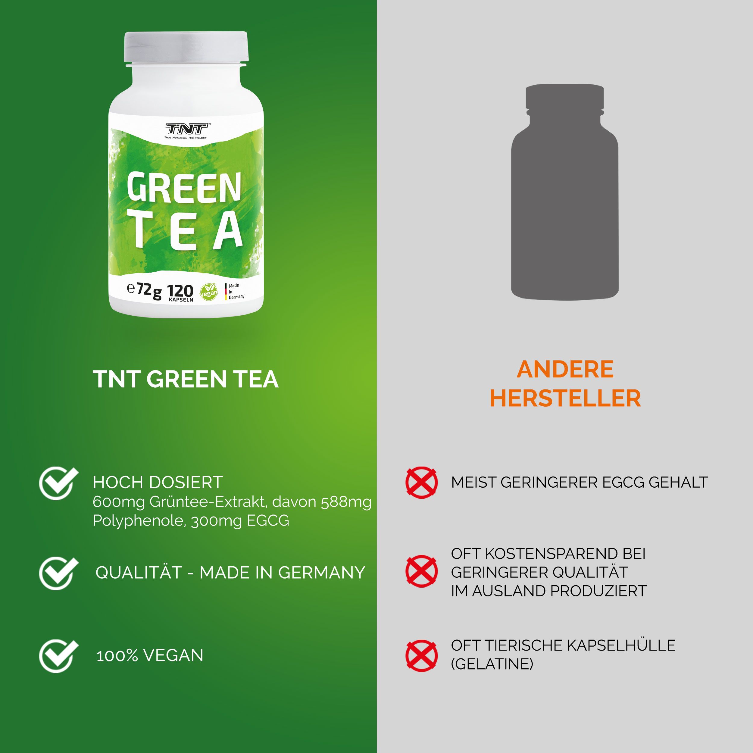 TNT Green Tea