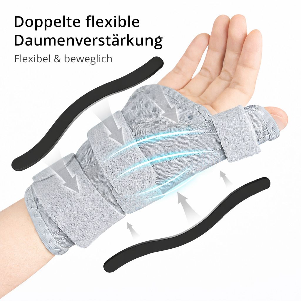 Daumenbandage mit Handgelenkstütze, verstellbare Daumenschiene, atmungsaktiv & stabil