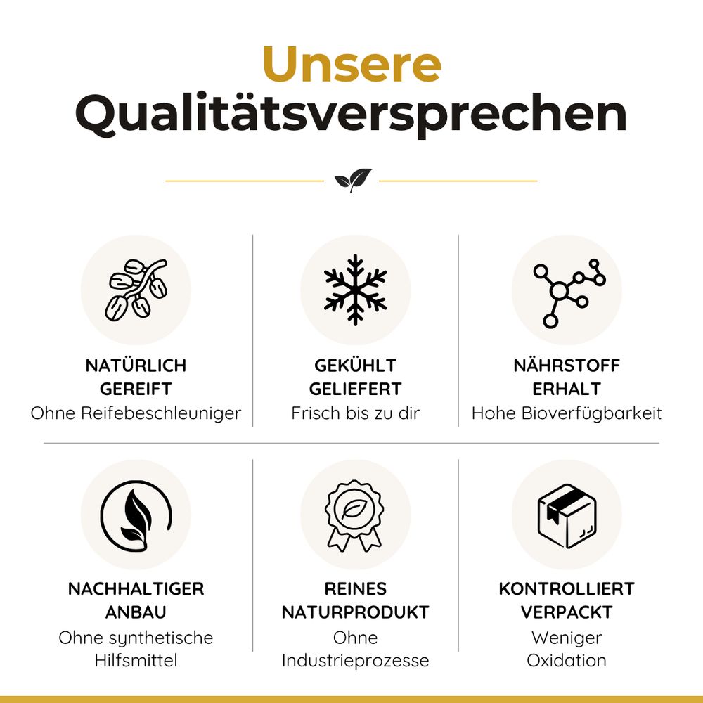SUNNAFRUCHT® Qualitätsversprechen: Natürlich gereift, gekühlt geliefert, Nährstofferhalt, nachhaltiger Anbau.