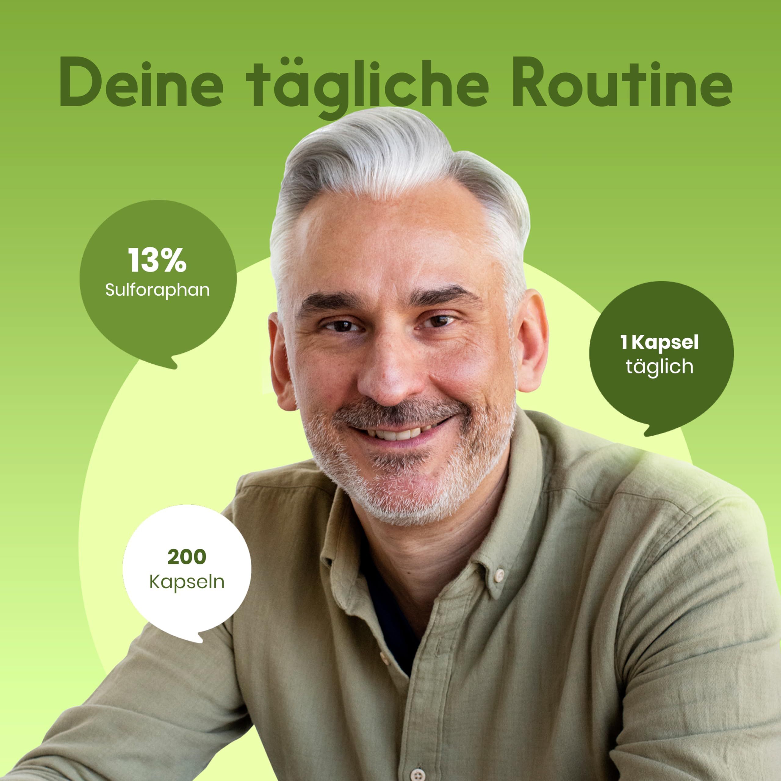 Porträt eines lächelnden Mannes. Text: Deine tägliche Routine. Sprechblasen: 13% Sulforaphan, 200 Kapseln, 1 Kapsel täglich.