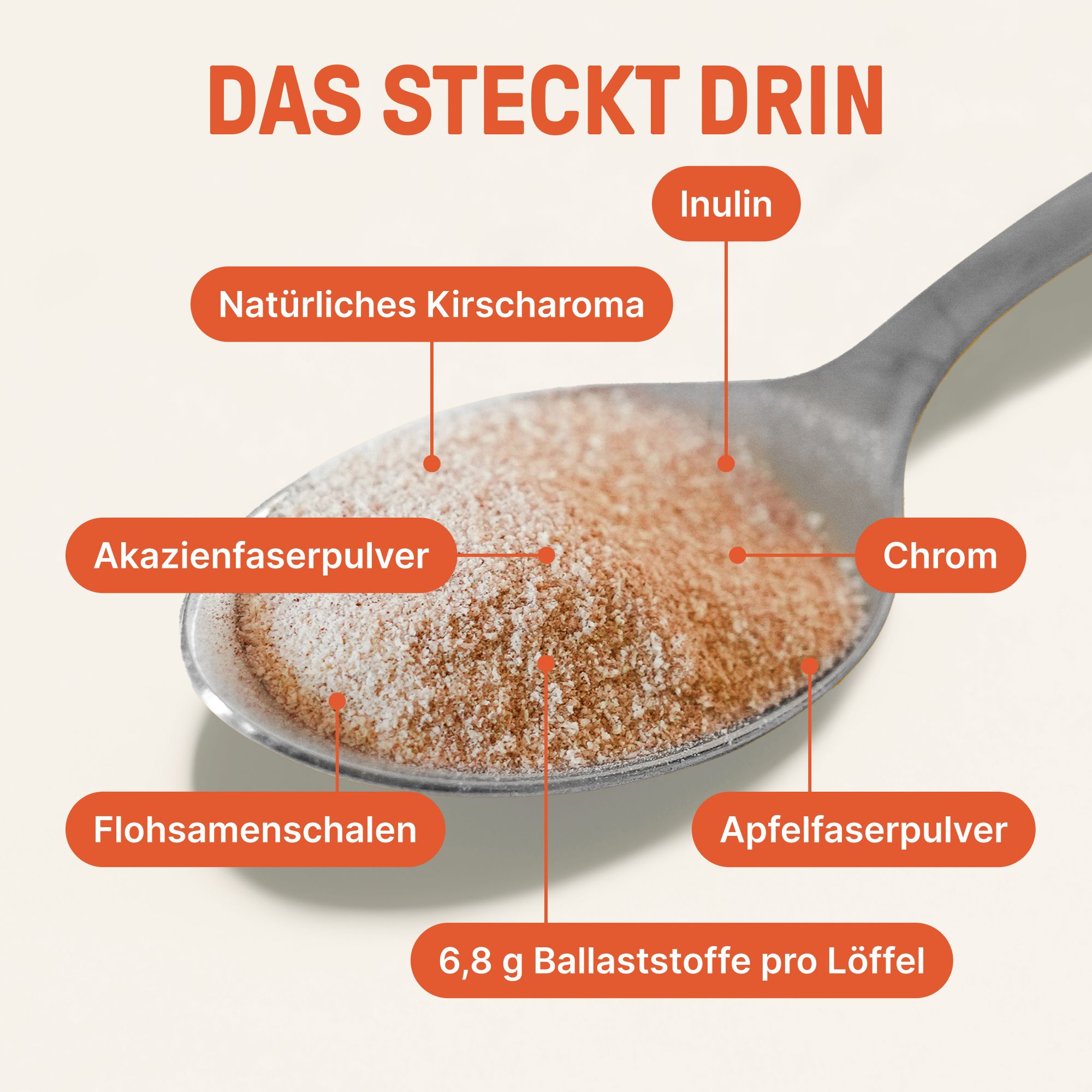 BRAINEFFECT Omega-3 Kapseln