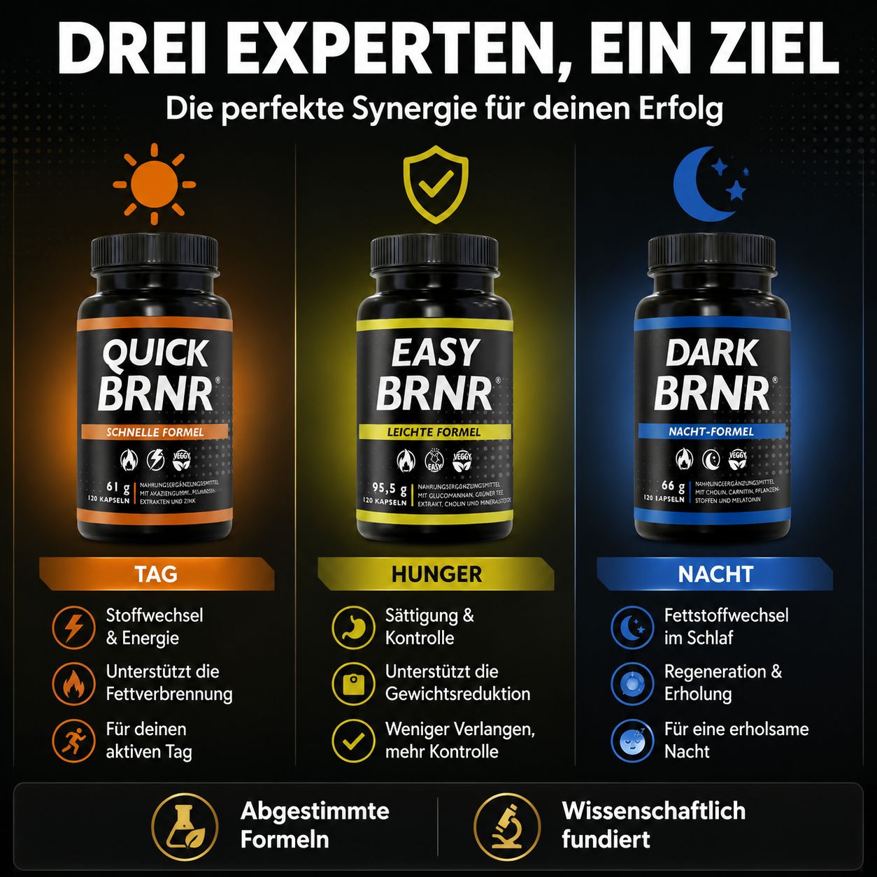 Drei BRNR-Produkte (Quick, Easy, Dark) mit Erklärungen zu Tag, Hunger und Nacht.