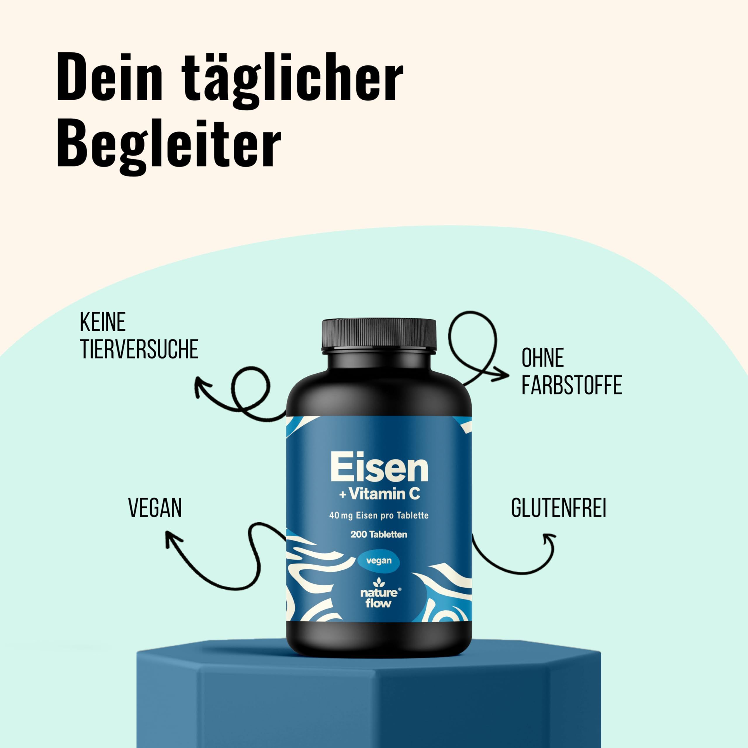 Produktflasche auf blauem Podest. Text: Dein täglicher Begleiter. Pfeile zeigen auf: vegan, ohne Farbstoffe, glutenfrei, keine Tierversuche. Flasche: Eisen + Vitamin C.