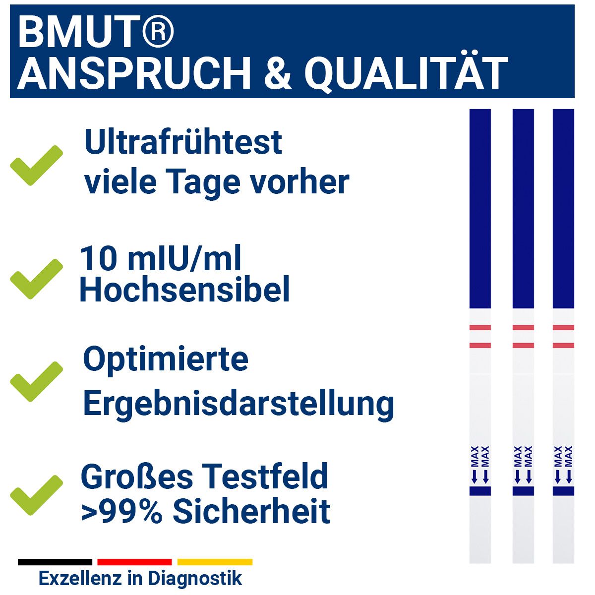 BMUT Schwangerschaftstest ultraempfndlich 10mIU/ml
