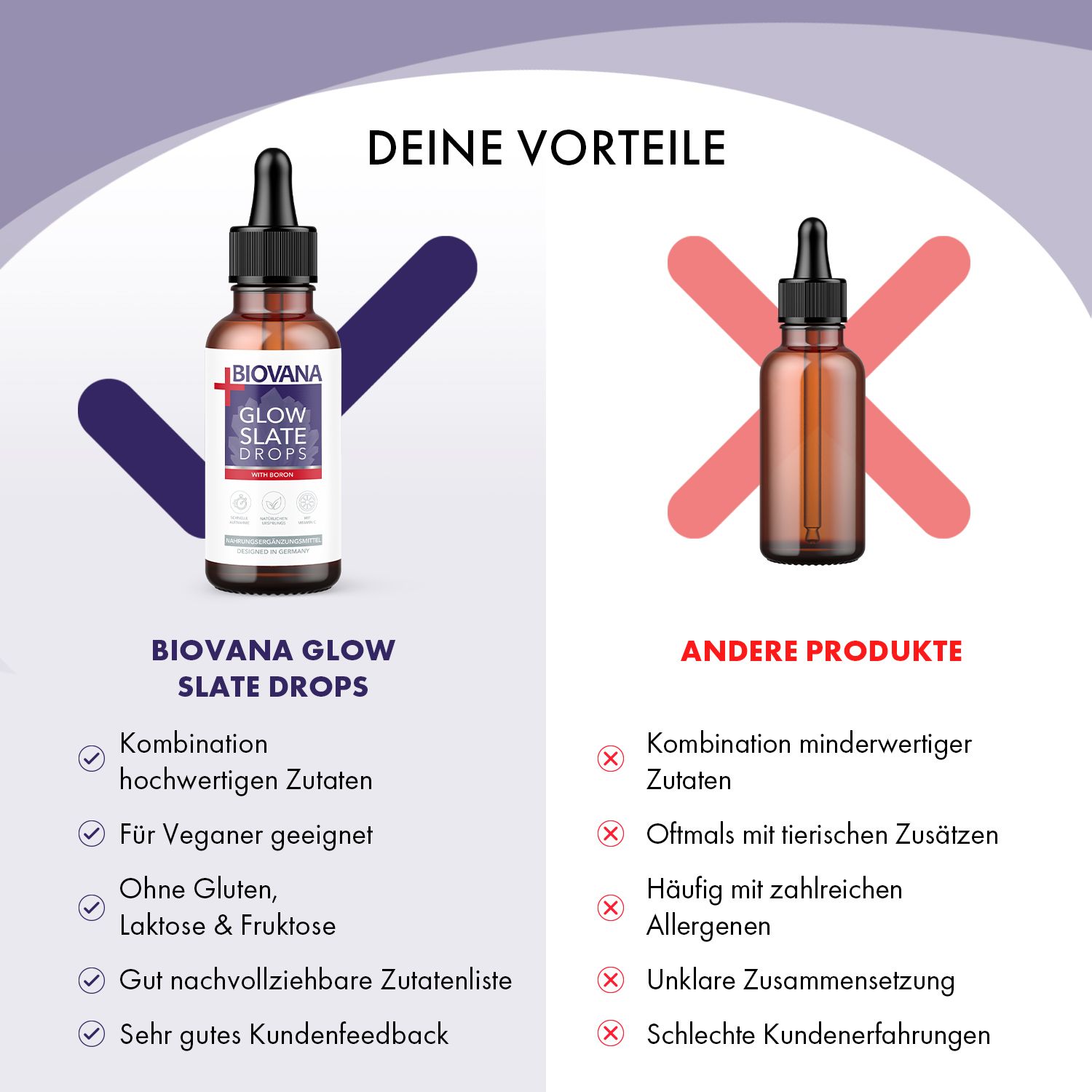 Biovana Glow Slate Drops