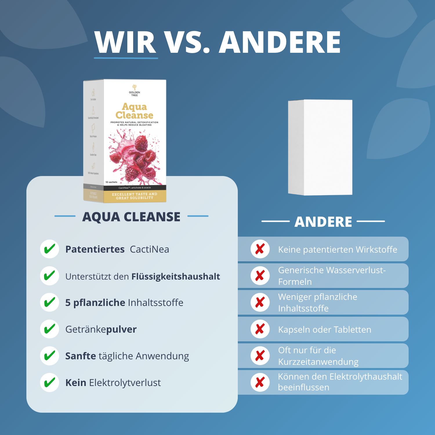 Golden Tree Aqua Cleanse vs. Andere: Patentiertes CactiNea, 5 pflanzliche Inhaltsstoffe, Getränkepulver, sanfte tägliche Anwendung, kein Elektrolytverlust.