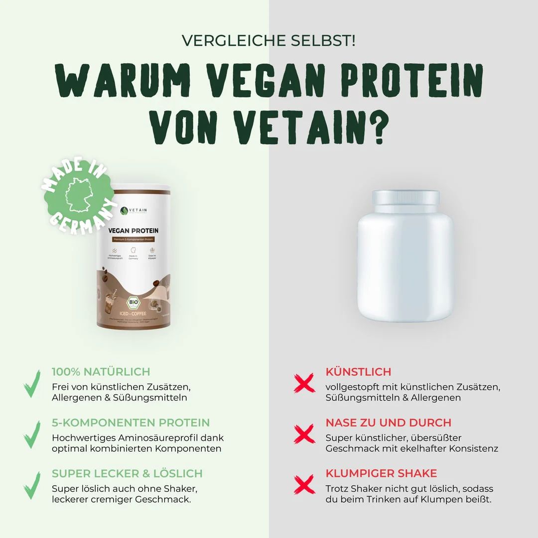 Vetain Vegan Protein Iced-Coffee