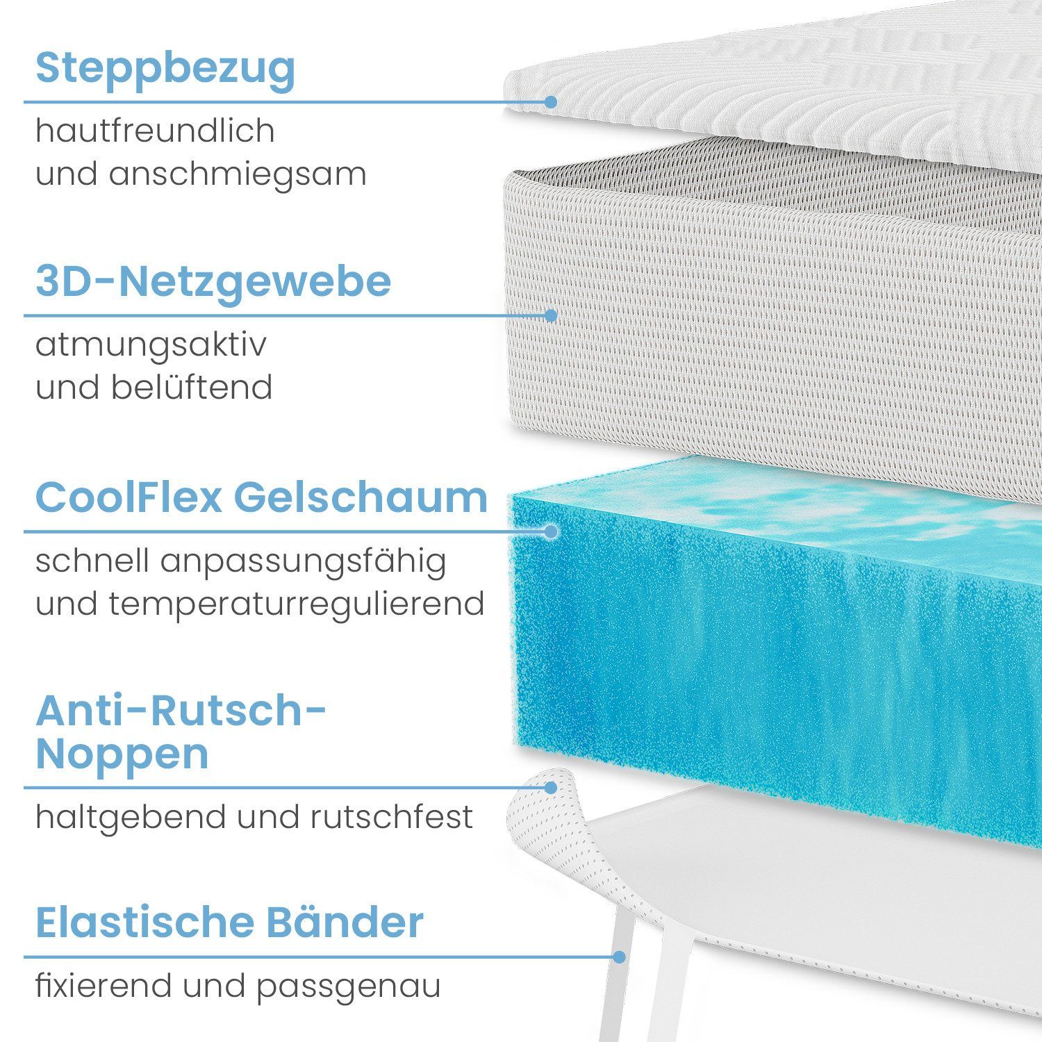 Bestschlaf Gelschaum-Topper 4 cm