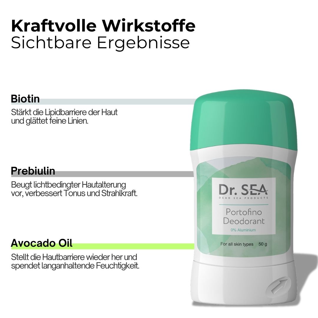 Deodorant-Stick mit Text: Kraftvolle Wirkstoffe, sichtbare Ergebnisse. Inhaltsstoffe: Biotin, Prebiulin, Avocadoöl. Produkt: Dr. SEA, Portofino Deodorant.