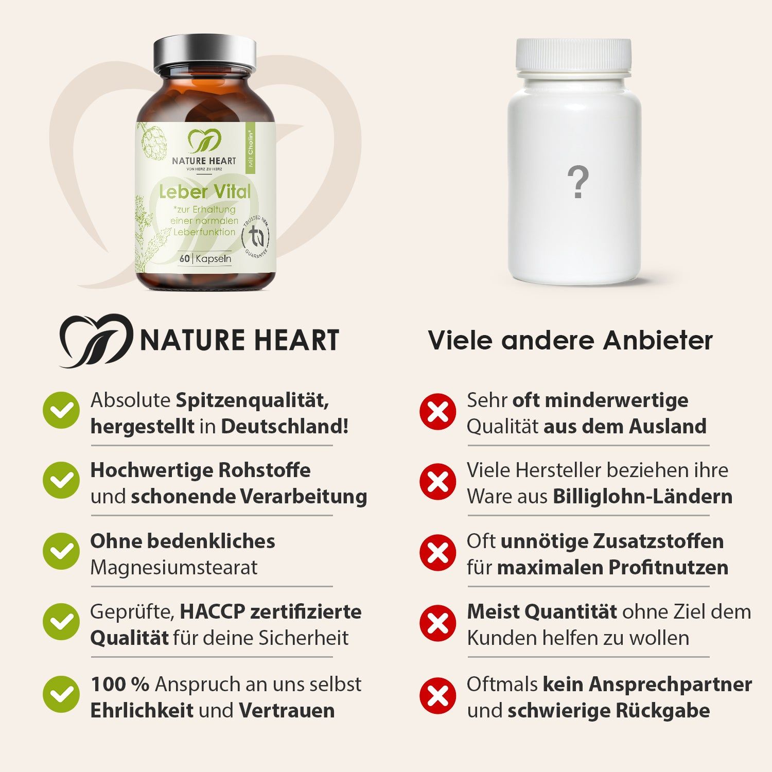 Nature Heart: Absolute Spitzenqualität, hergestellt in Deutschland, hochwertige Rohstoffe, ohne Magnesiumstearat.