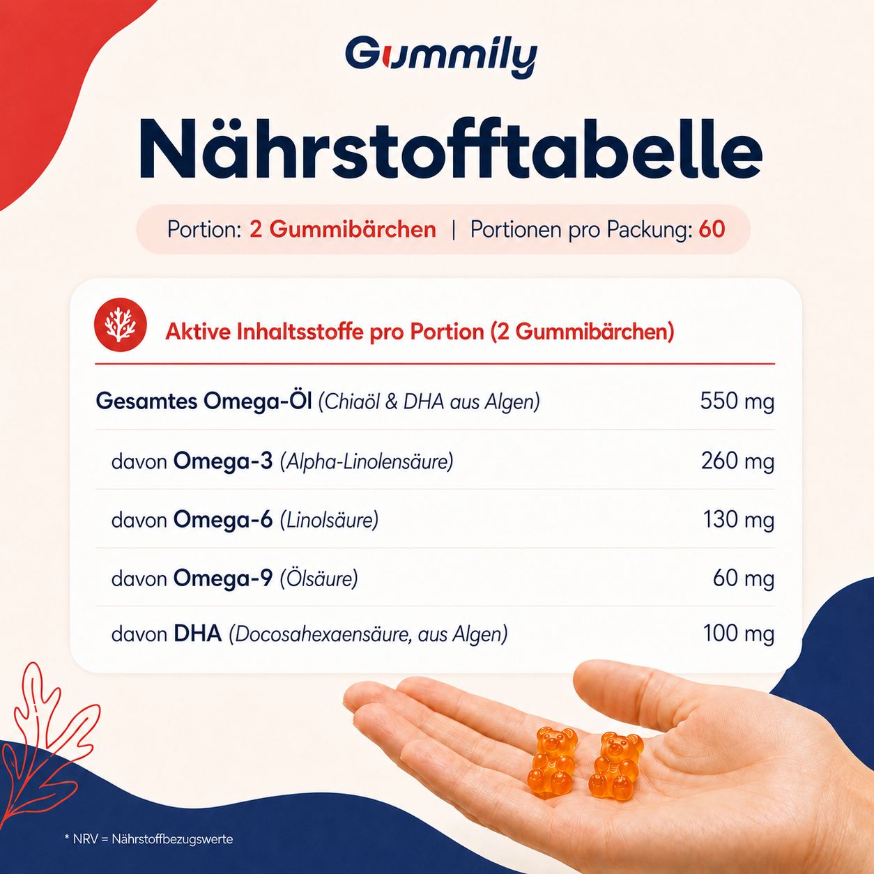 Nährwerttabelle für Gummily Kinder DHA Gummibärchen, zeigt Inhaltsstoffe und Mengen.