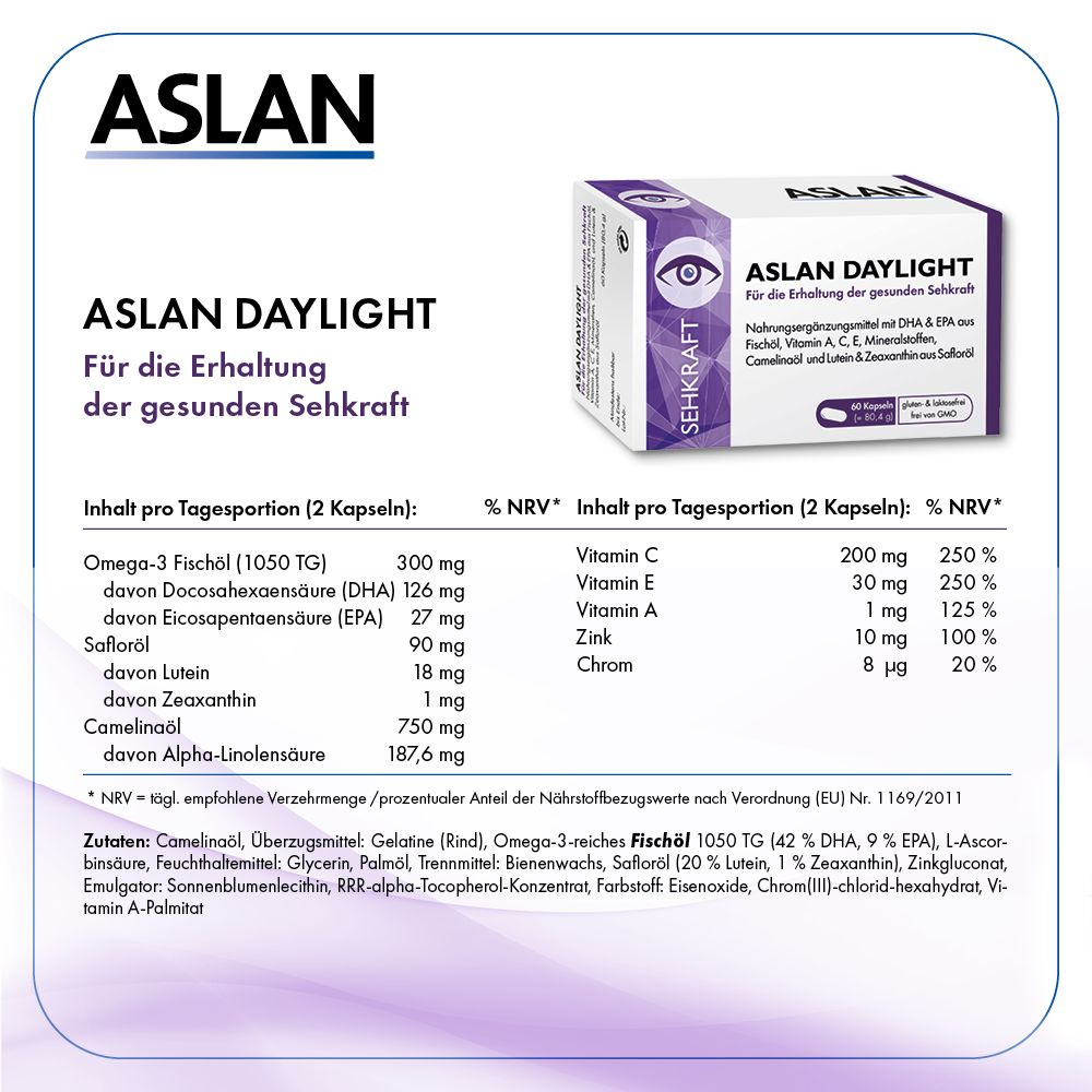 Produktinformationen zu ASLAN Daylight. Enthält Nährwertangaben pro Tagesportion (2 Kapseln). Enthält Omega-3, Vitamin C, E, A, Zink und Chrom. Mit Fischöl, Lutein und Zeaxanthin.