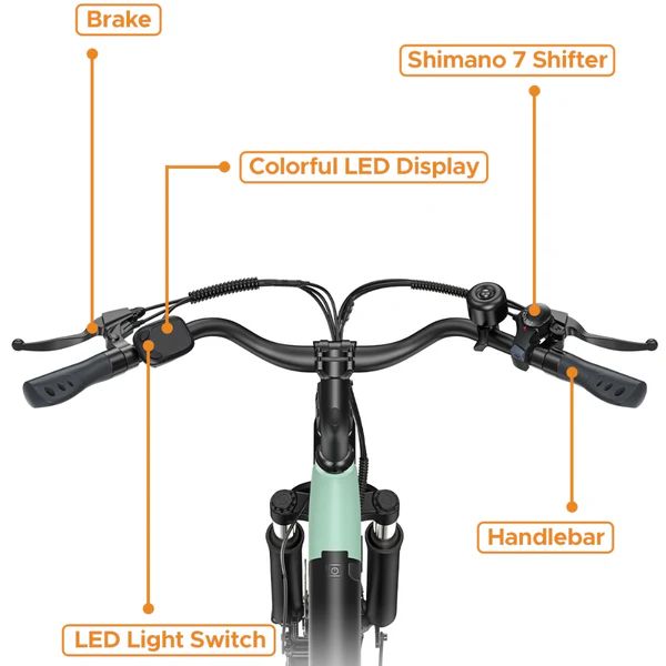 Nahaufnahme des Lenkers eines E-Bikes. Beschriftungen: Bremse, Shimano 7 Schaltung, LED-Lichtschalter, Lenker, farbiges LED-Display.