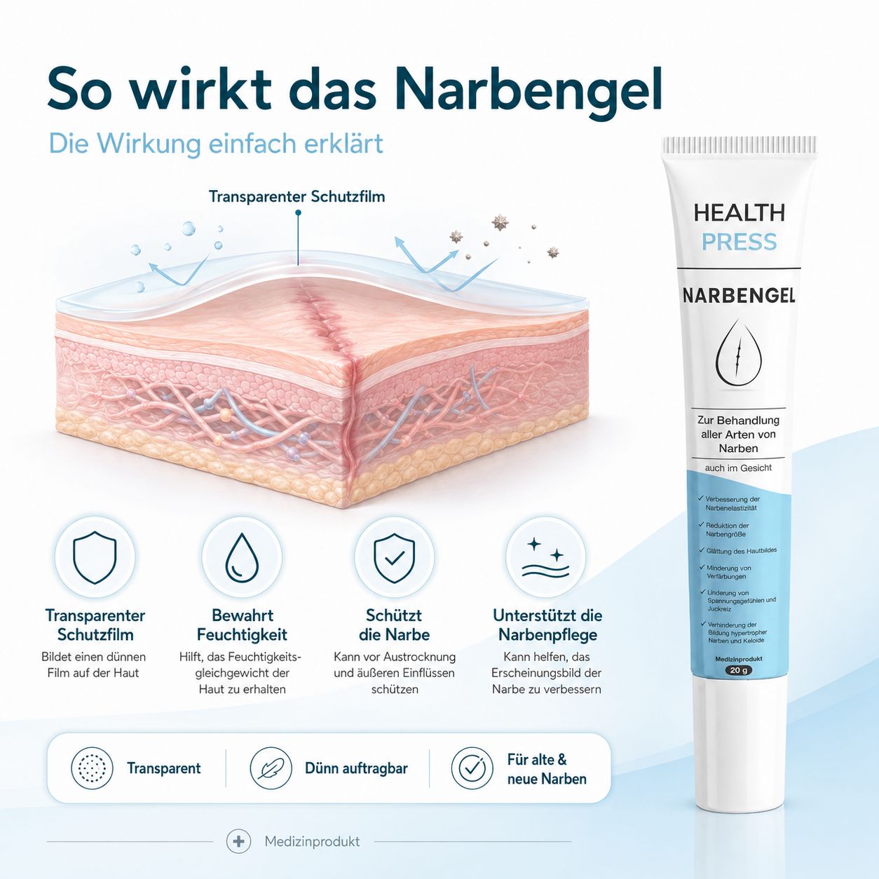Health Press Narbengel – Narbensalbe zur Minderung von Narben – Für alle Narben geeignet