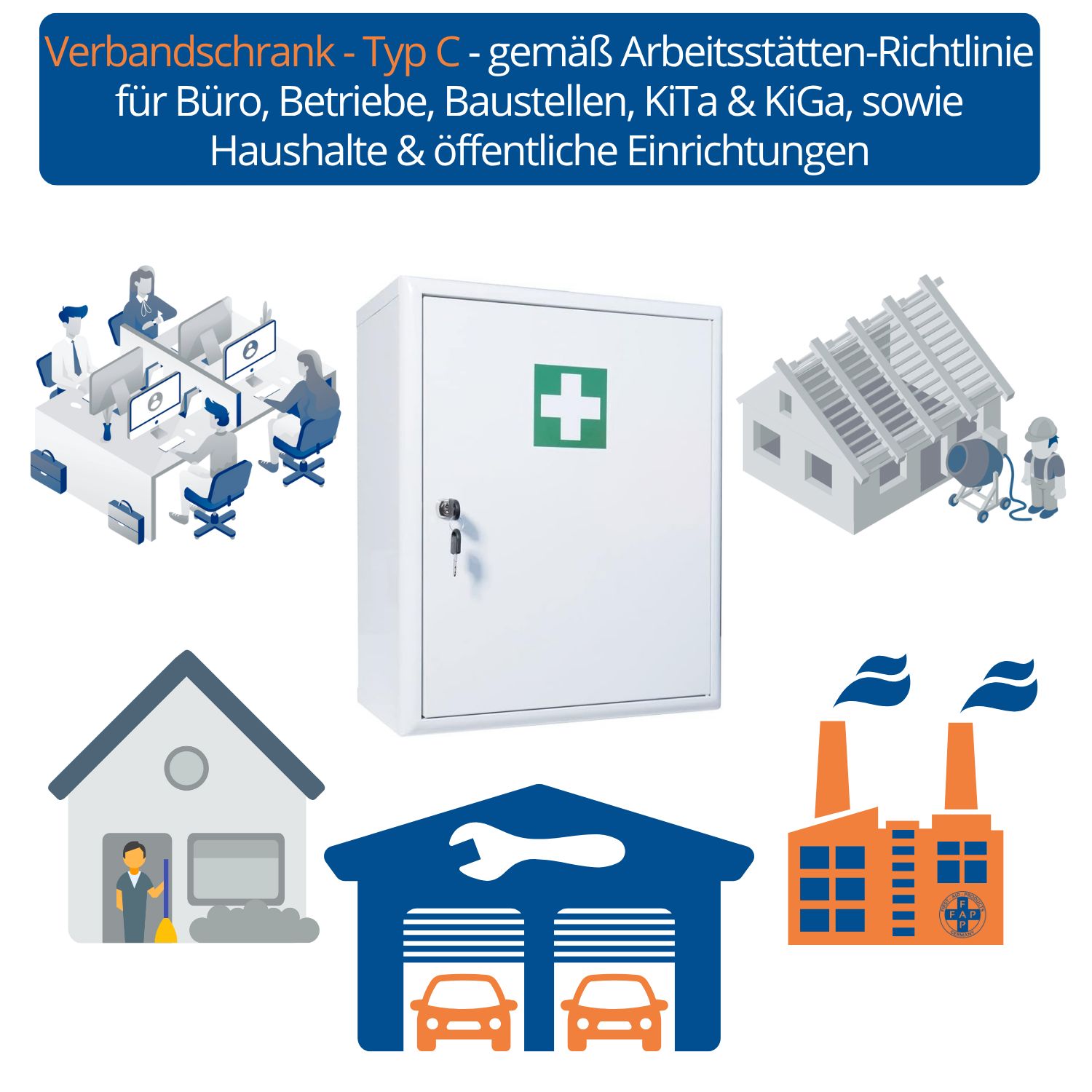 Verbandschrank Typ C. Abbildungen von Büro, Baustelle, Kita, Haushalt und Fabrik. Grünes Kreuz auf dem Schrank.