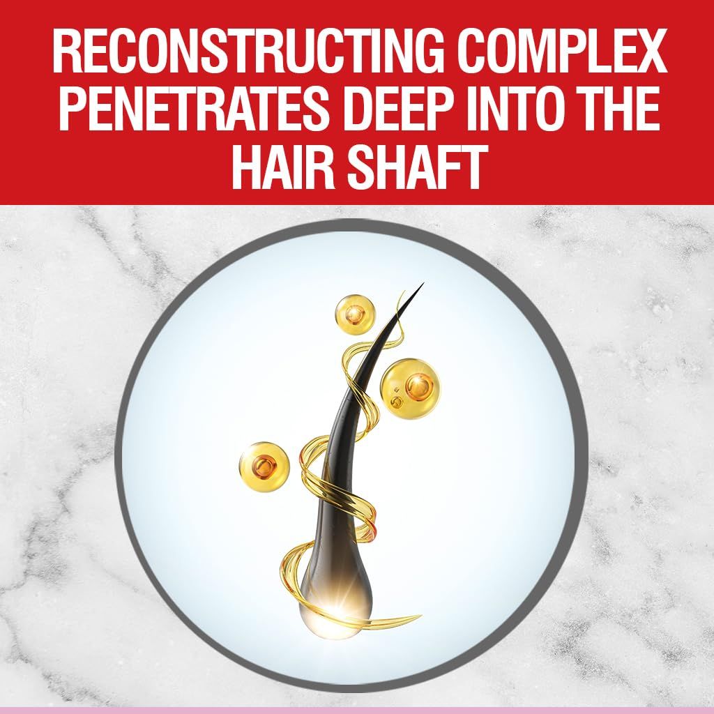 Abbildung eines Haarschafts mit rekonstruierendem Komplex. Text: Reconstructing Complex Penetrates Deep Into The Hair Shaft.