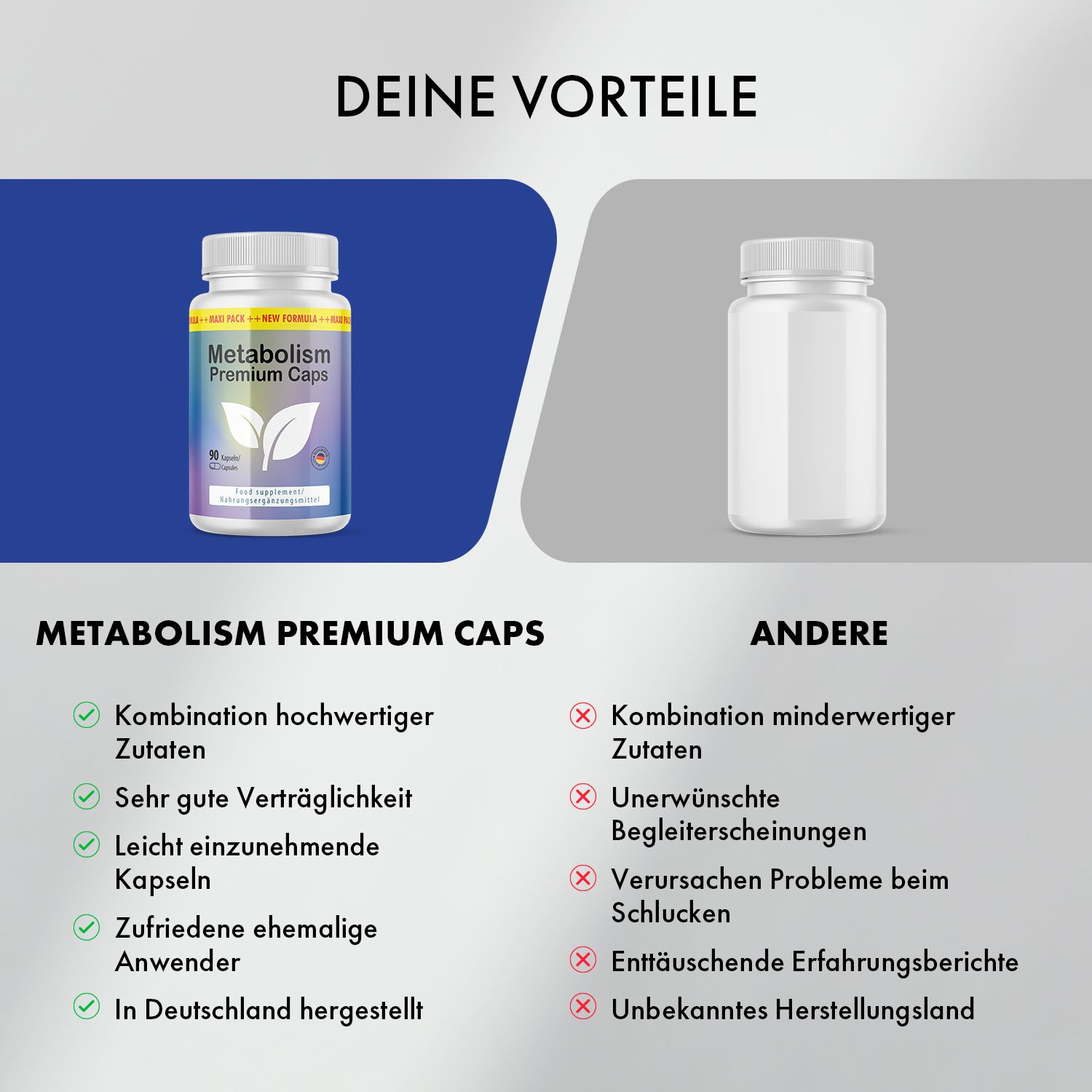 Vergleich: Metabolism Premium Caps vs. andere. Links: Flasche mit Kapseln. Rechts: Leere Flasche. Text mit Vor- und Nachteilen.