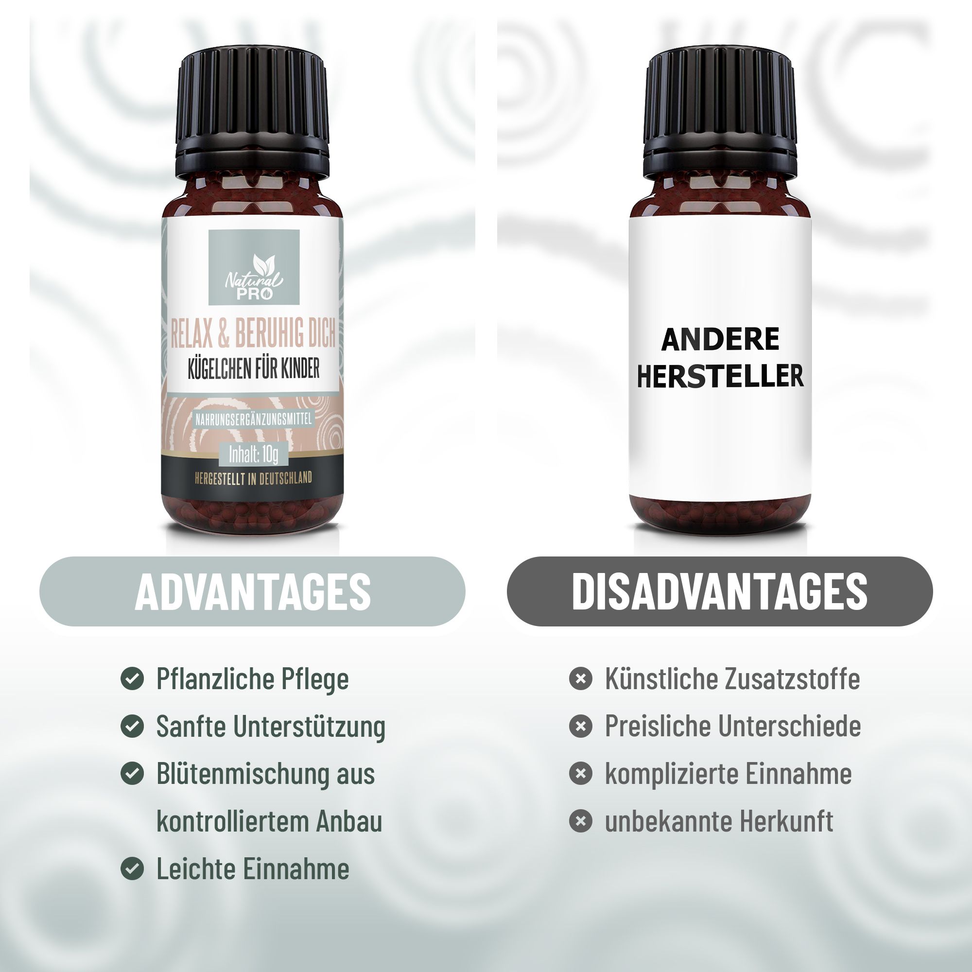 Zwei Flaschen. Links: Natural Pro Kügelchen. Vorteile: Pflanzliche Pflege, sanfte Unterstützung, Blütenmischung, leichte Einnahme. Rechts: Andere Hersteller.