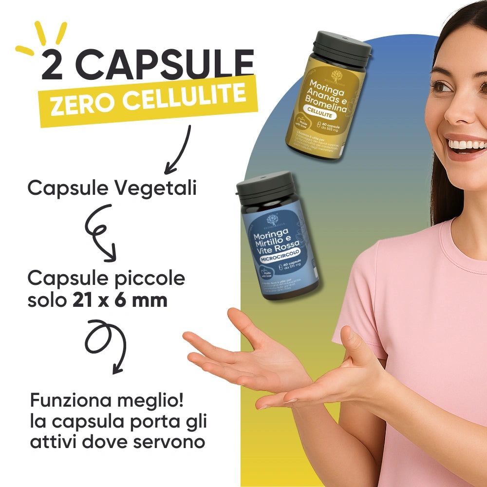 Zwei Flaschen mit Kapseln, eine gelb, eine blau. Text erwähnt '2 Kapseln Zero Cellulite'.