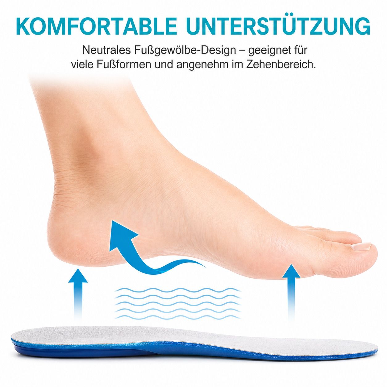 COOL-i Gel Einlegesohlen,Orthopädisch, stoßdämpfend & weich für Ferse und müde Füße, waschbar