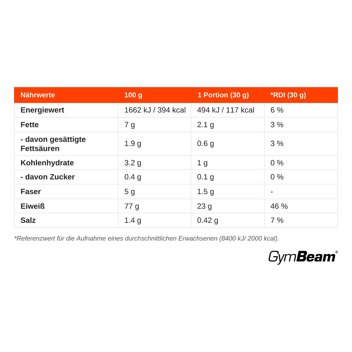 GymBeam Vegan Blend pflanzliches Mehrkomponenten-Protein Pulver