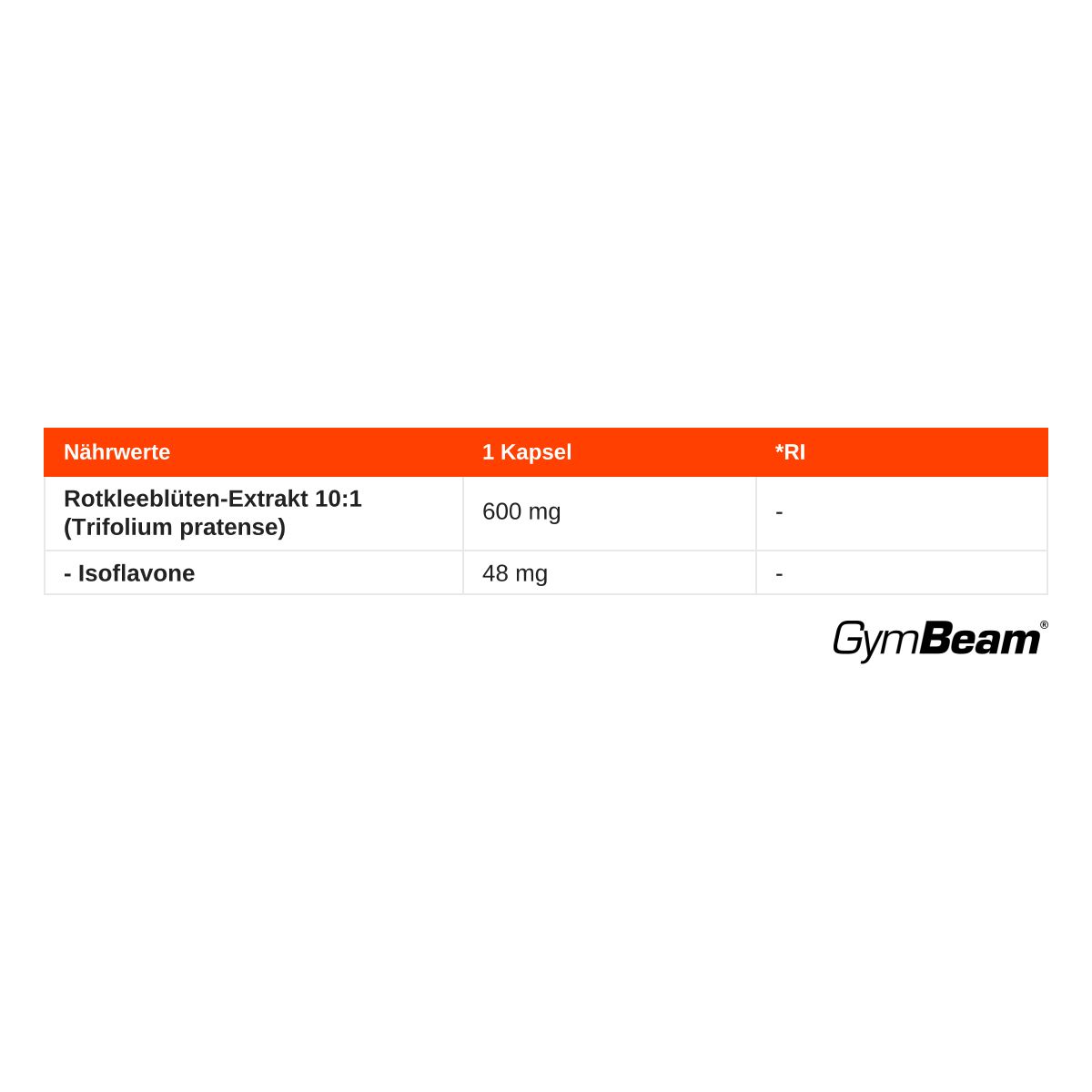 GymBeam Rotklee Extrakt Isoflavon-standardisiert Kapseln