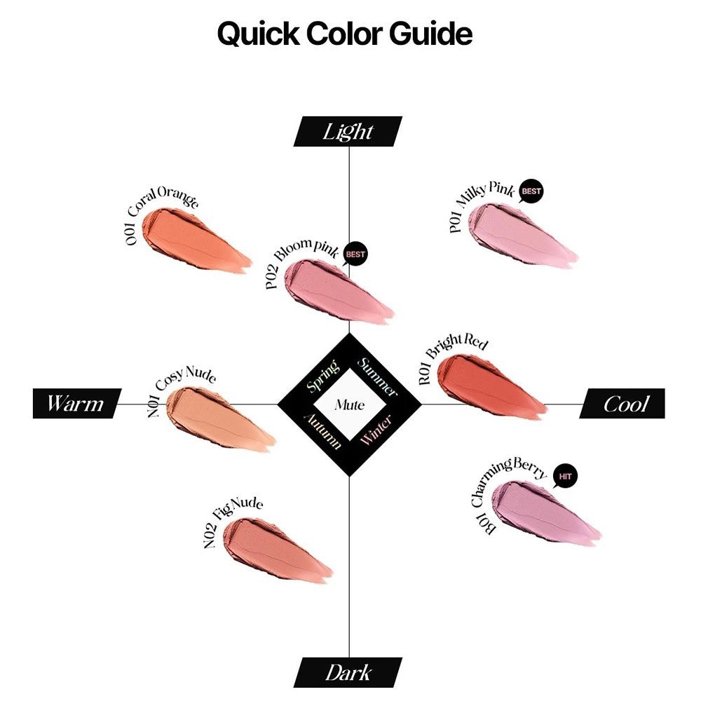 Farbkarte mit Blush-Farben. Verschiedene Farbtöne, darunter Coral Orange, Milky Pink und Charming Berry.