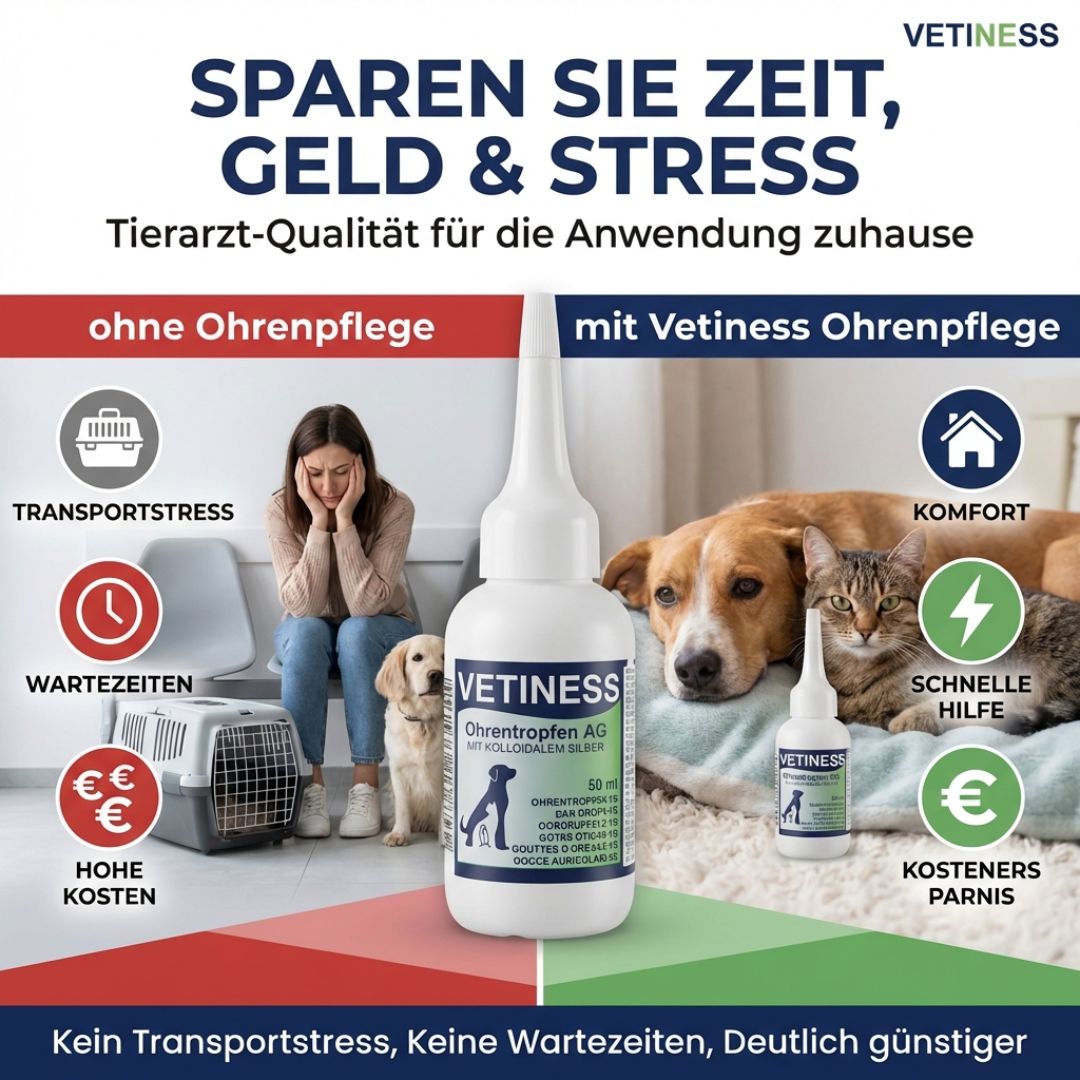 Vetiness Ohrentropfen AG-Flasche neben Illustrationen: Frau mit Hund, Hund und Katze. Text: Sparen Sie Zeit, Geld & Stress. Tierarzt-Qualität.