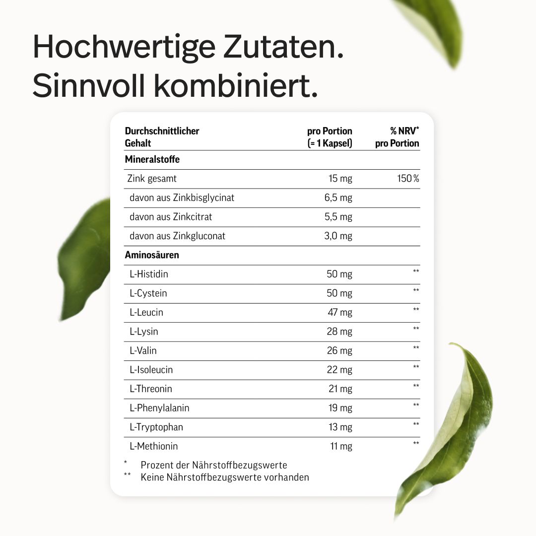edubily Zink Komplex Kapseln