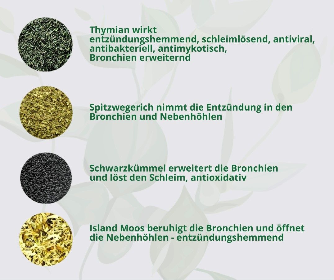 Hand aufs Pferd/Hund Bronchial Kräuter DurchAtmrn