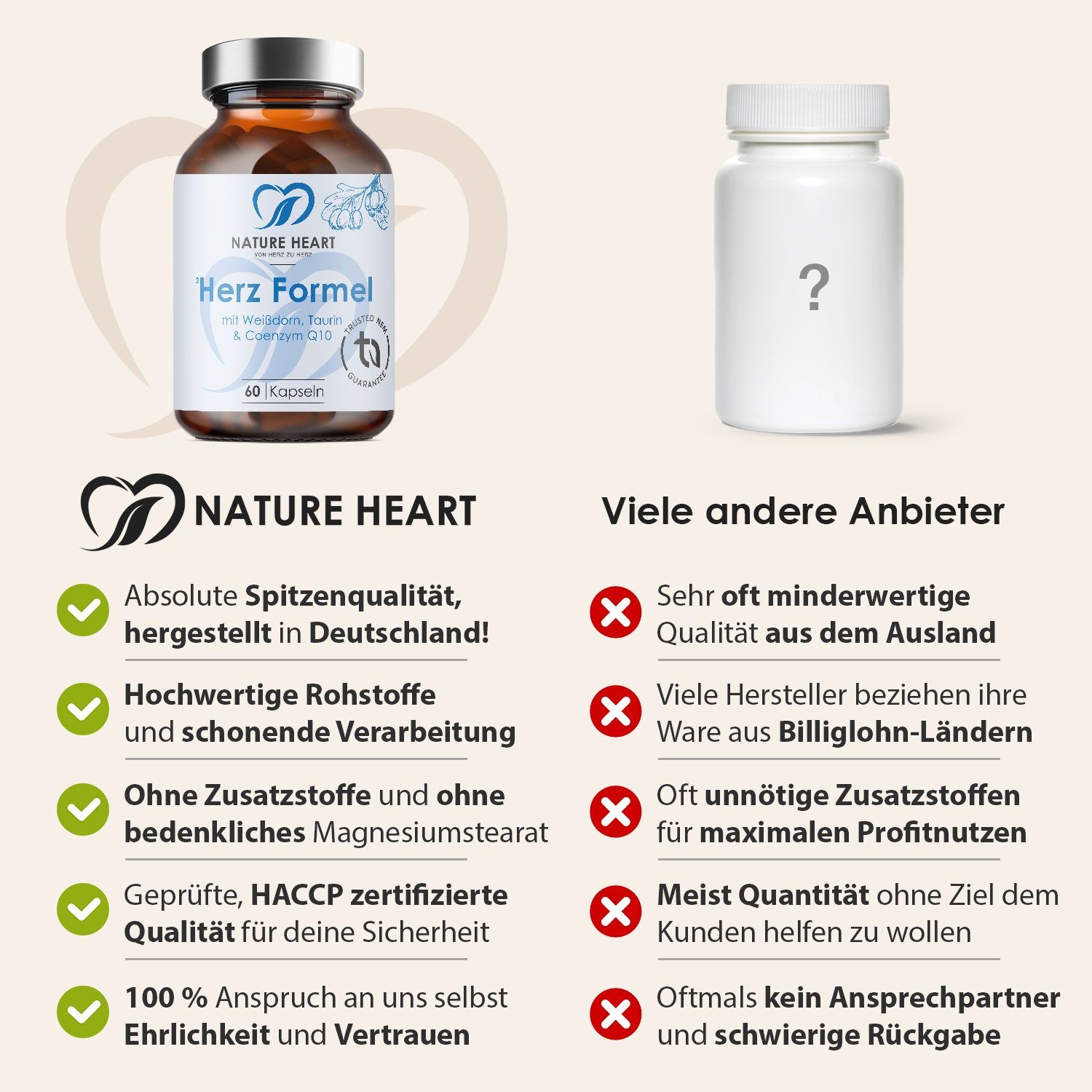 Vergleich: 'Herz Formel' Flasche vs. andere Anbieter. Logos und Qualitätsmerkmale. Text: 'Absolute Spitzenqualität'.
