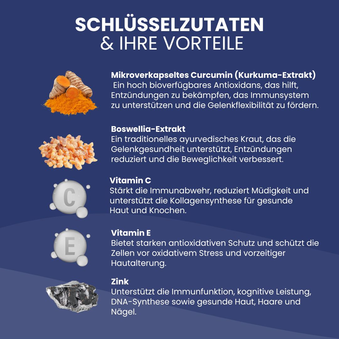 Biostile Curcumin BMT Microencapsulated