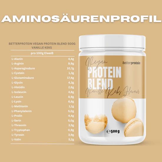 betterprotein Vegan Protein Blend