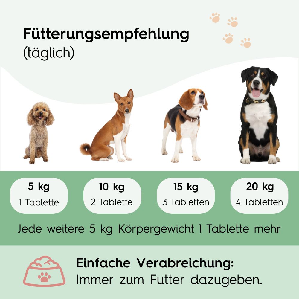 Lucky Pets Gras- & Kotfresser Tabletten