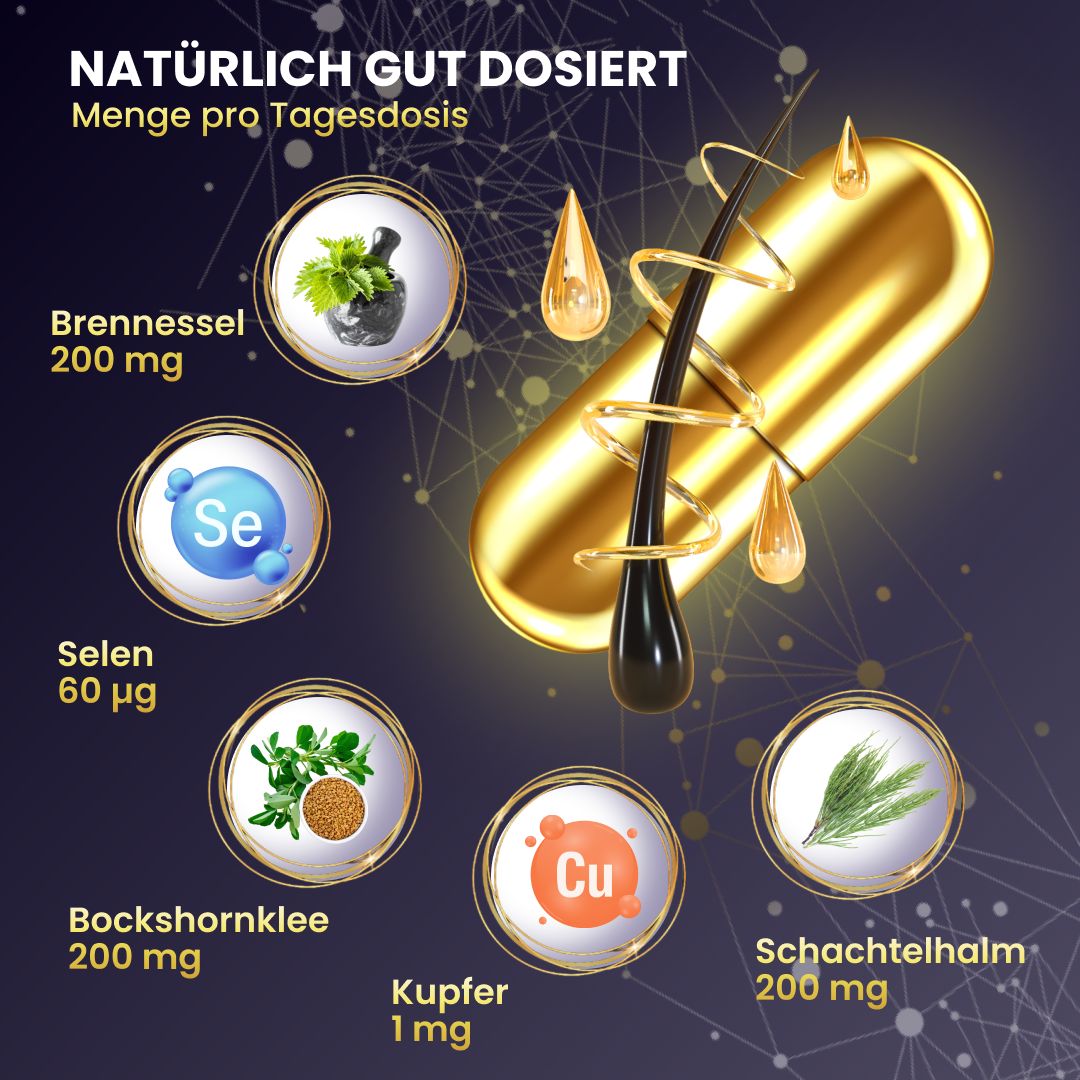 Goldene Kapsel mit Haarsträhne, umgeben von Tropfen und Kreisen mit Brennnessel, Selen, Bockshornklee, Kupfer und Schachtelhalm.