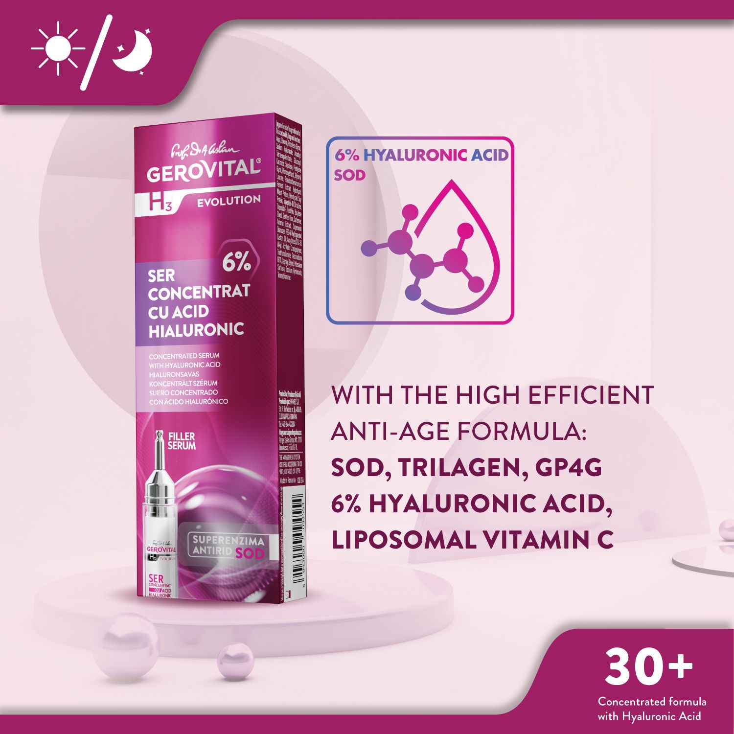 Produktabbildung mit Text. Gerovital Siero Concentrato, 6% Hyaluronsäure. Anti-Aging-Formel mit Inhaltsstoffen.