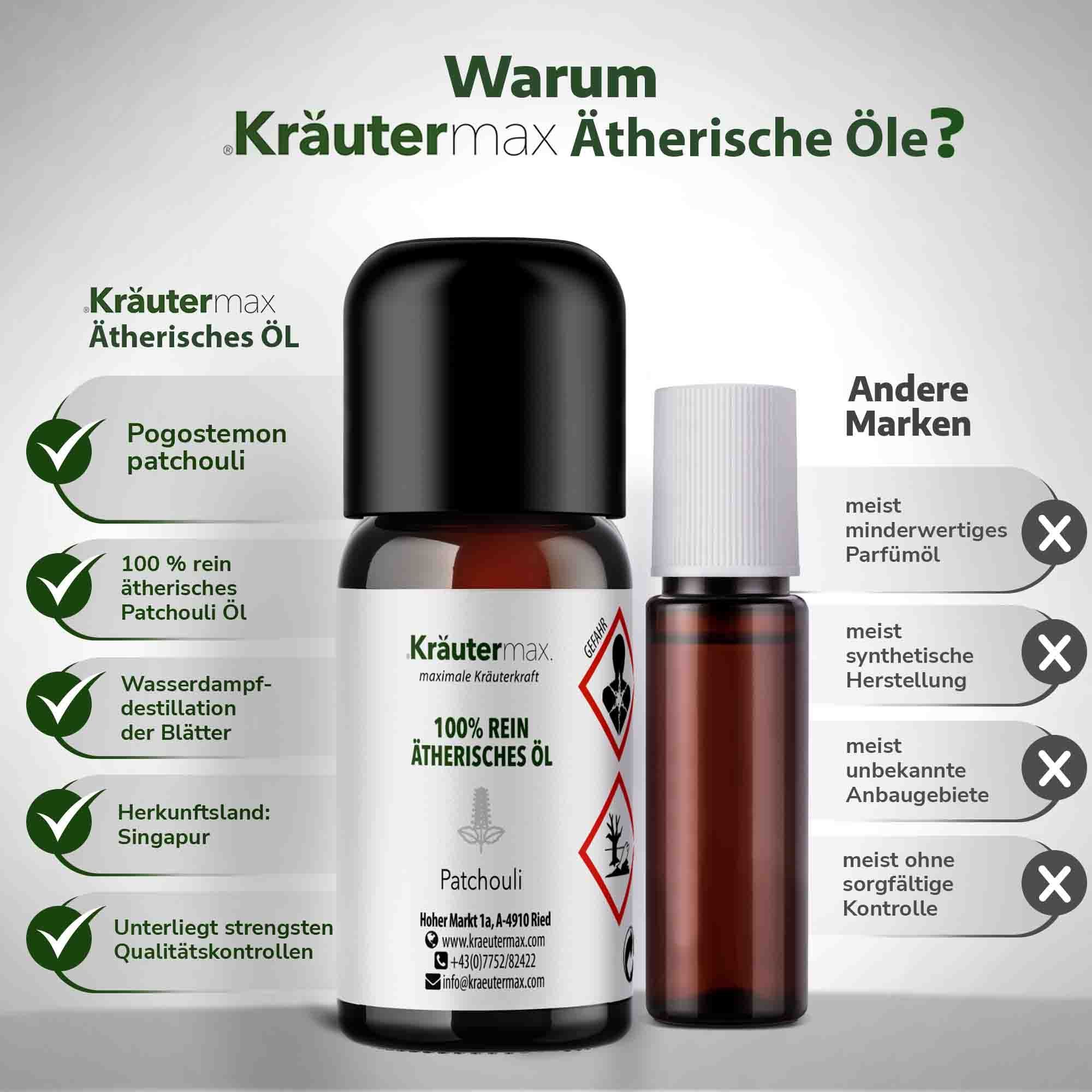 Zwei Flaschen. Eine mit schwarzem Deckel, die andere mit weißem. Text: Kräutermax, 100% reines ätherisches Öl.