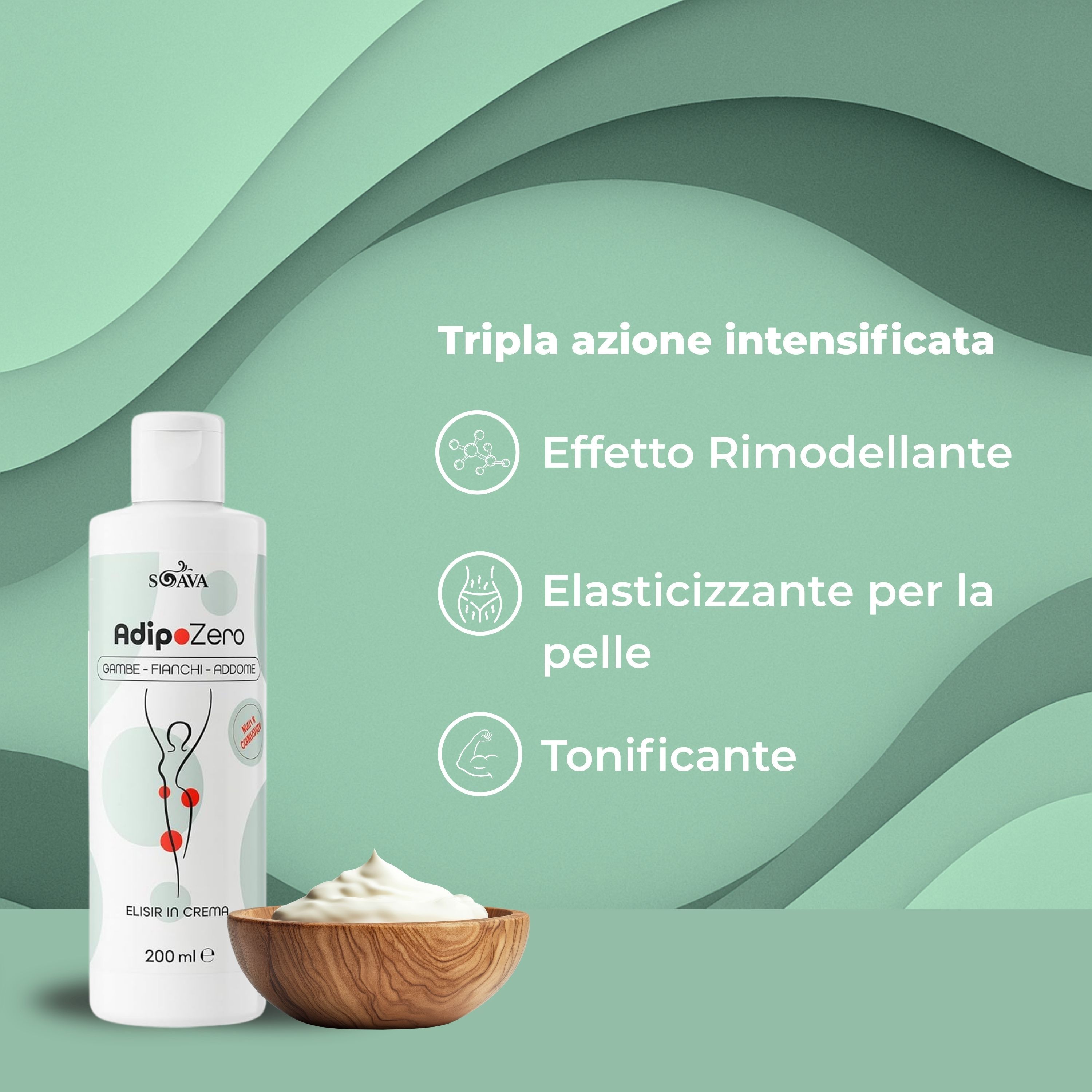 Aloha Labs AdipoZero Körpercreme – Intensive Straffende und Formende Pflege