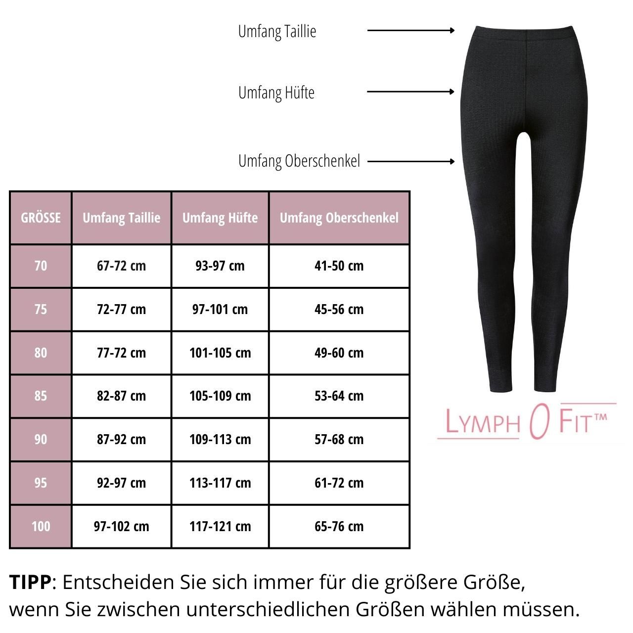 Lymph O Fit leichte Kompressionshose schwarz Gr 85