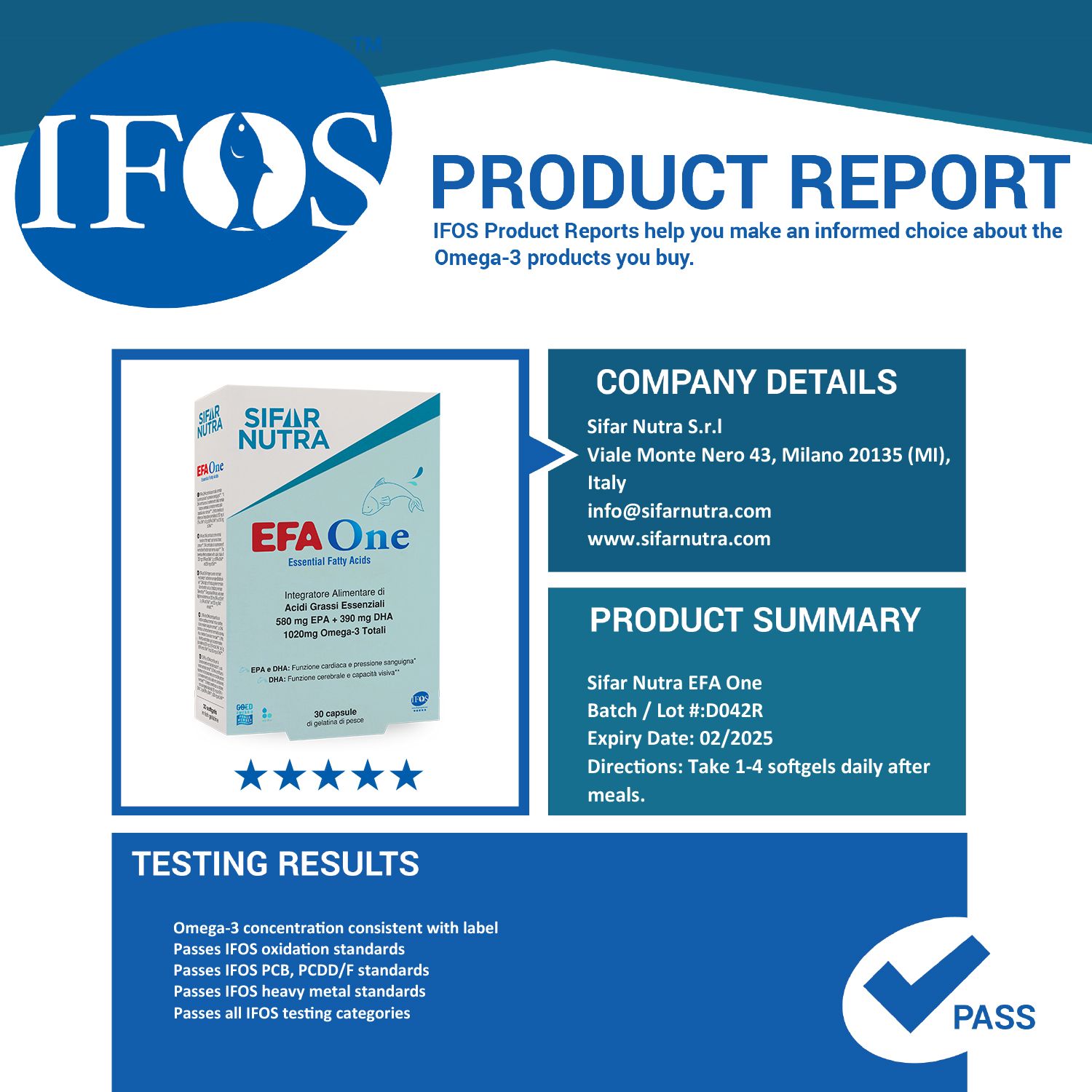 IFOS-Produktbericht. Sifar Nutra EFA One. Informationen zu Firma, Produkt, Testergebnissen und Zertifizierungen.