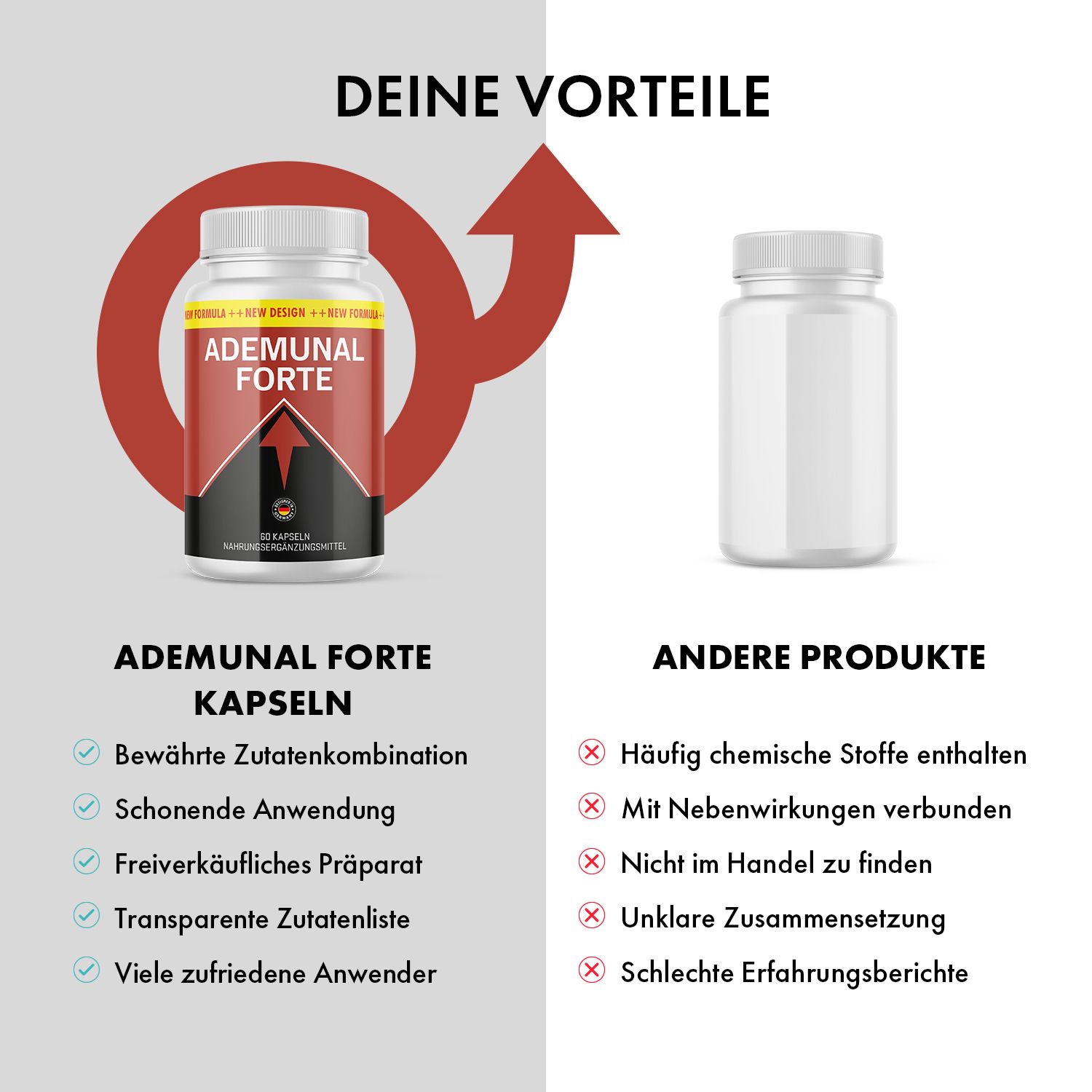 Ademunal Forte Kapseln